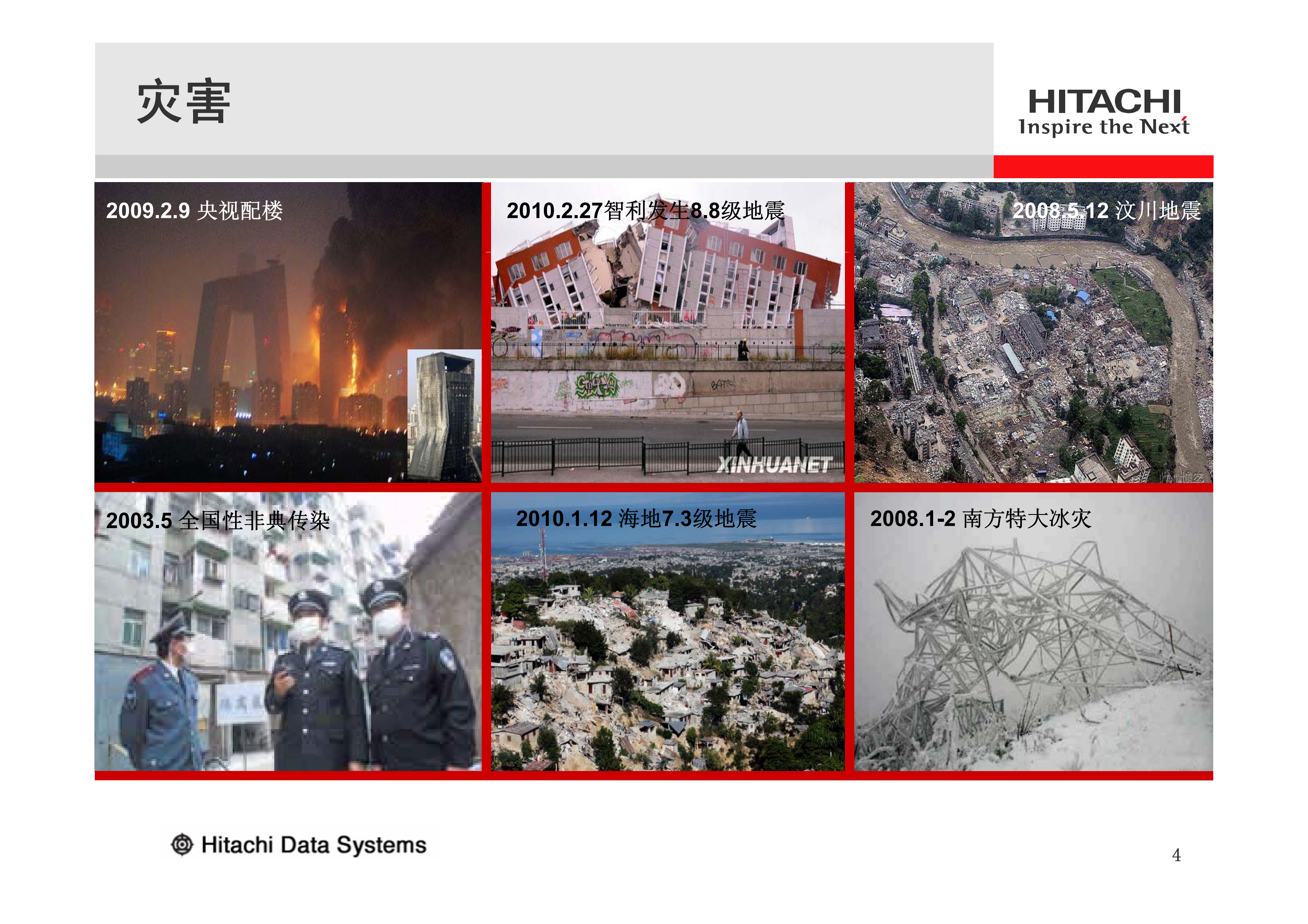 智能与优化HDS容灾解决方案_ITIL之家(www.itilzj.com)_.PDF 第4页
