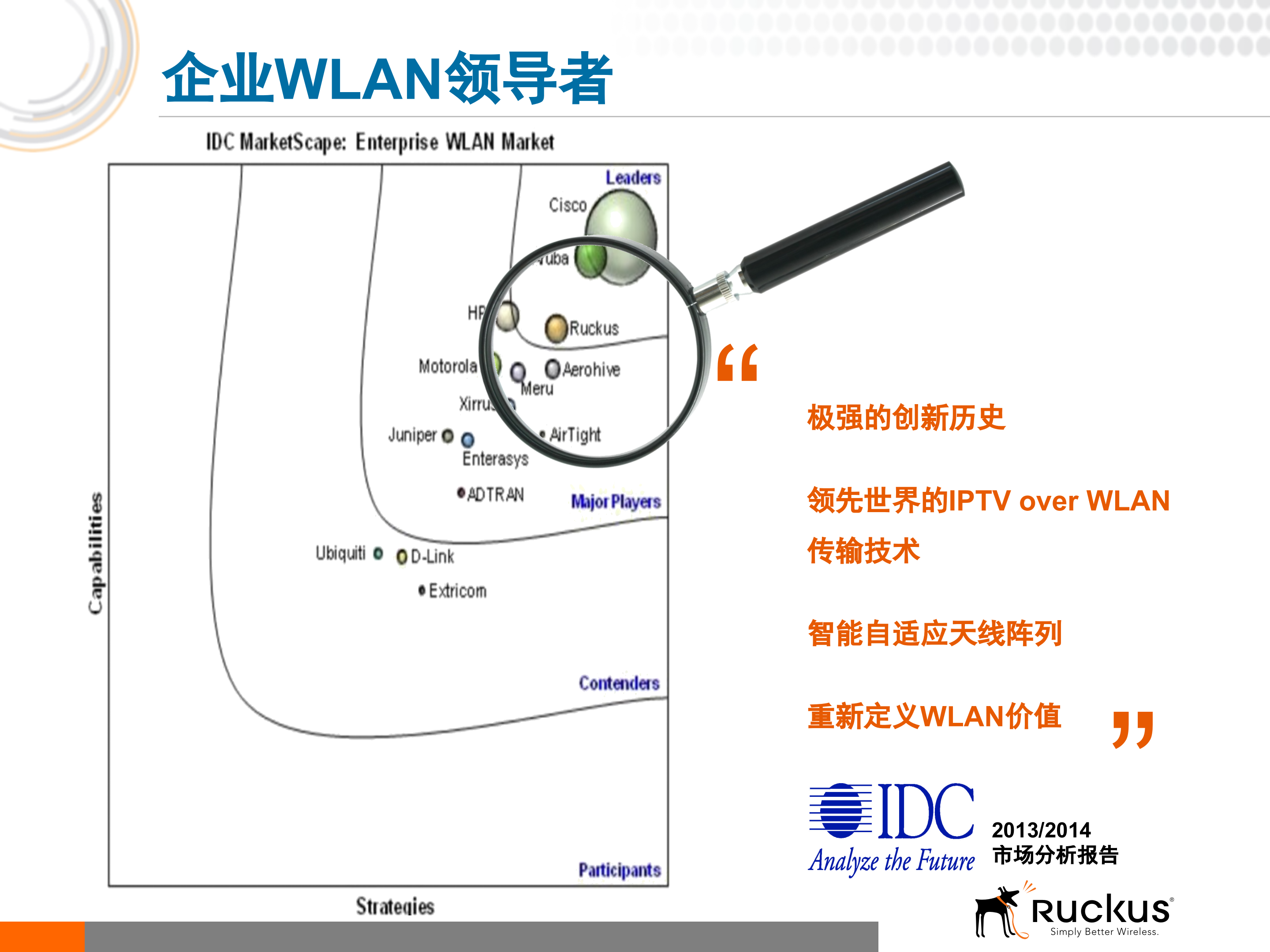 智能型无线网络解决方案_ITIL之家(www.itilzj.com)_.PPTX 第6页