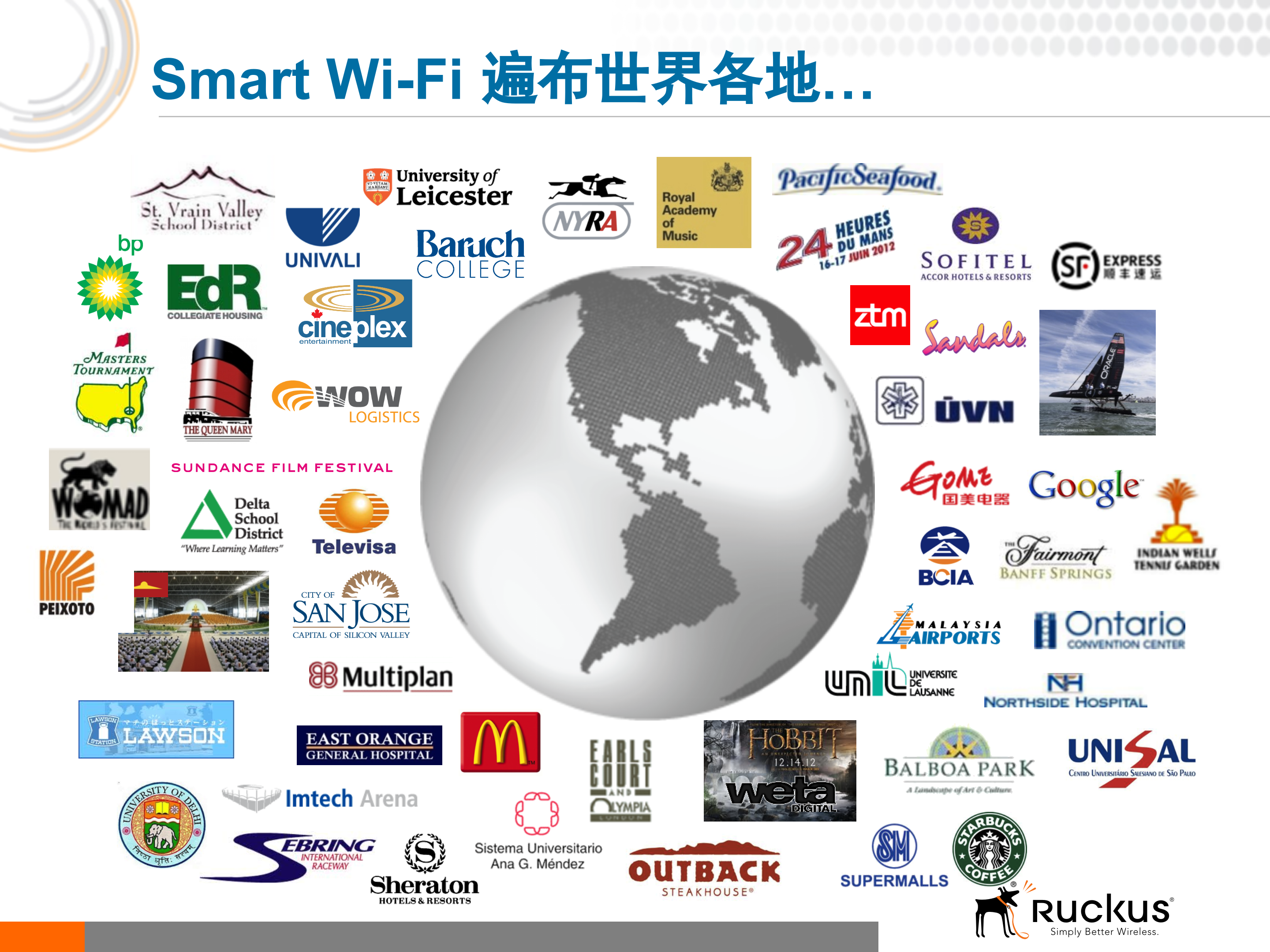 智能型无线网络解决方案_ITIL之家(www.itilzj.com)_.PPTX 第7页