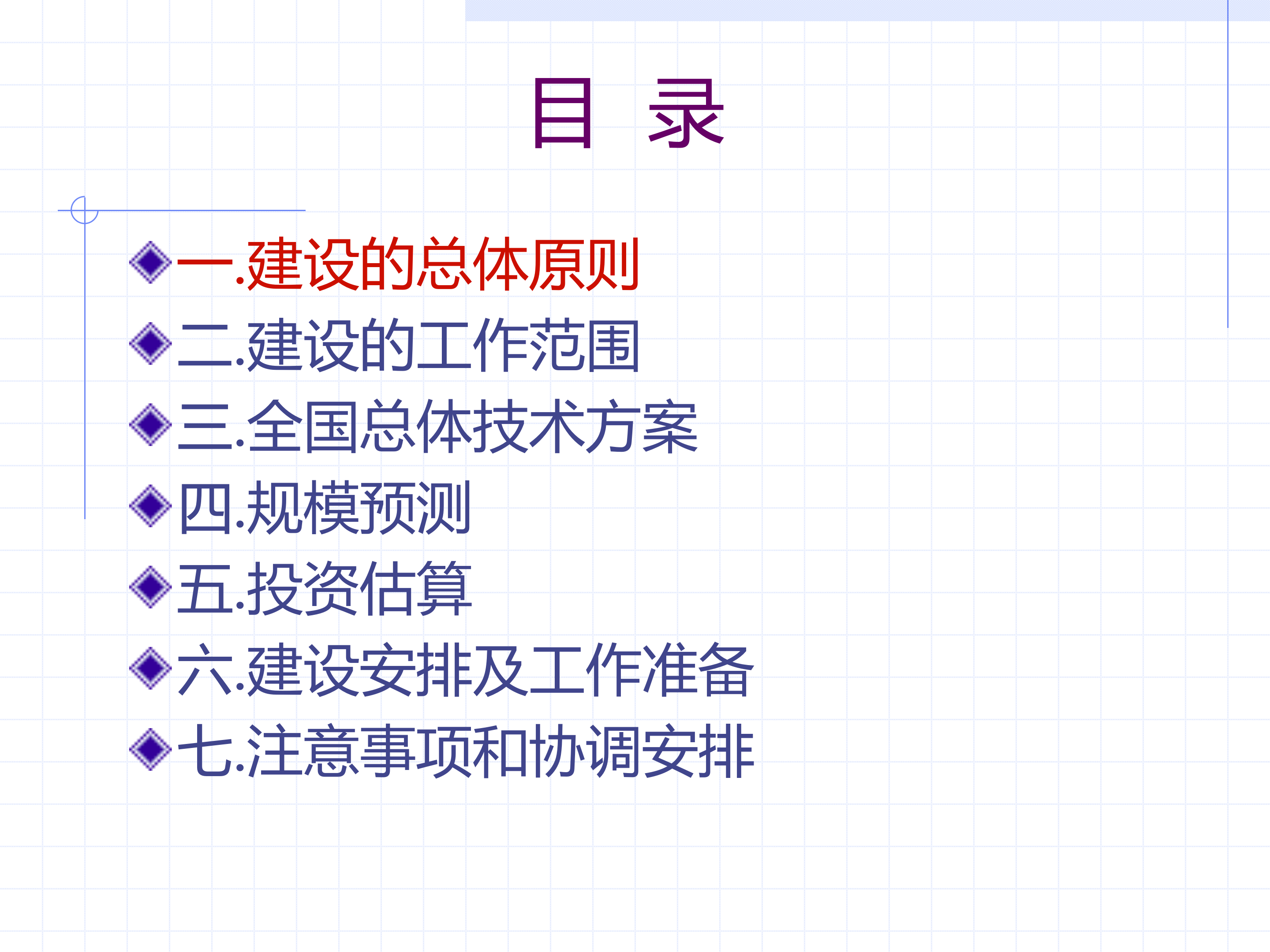 中国移动无线局域网WLAN总体建设方案_ITIL之家(www.itilzj.com)_.PPT 第3页