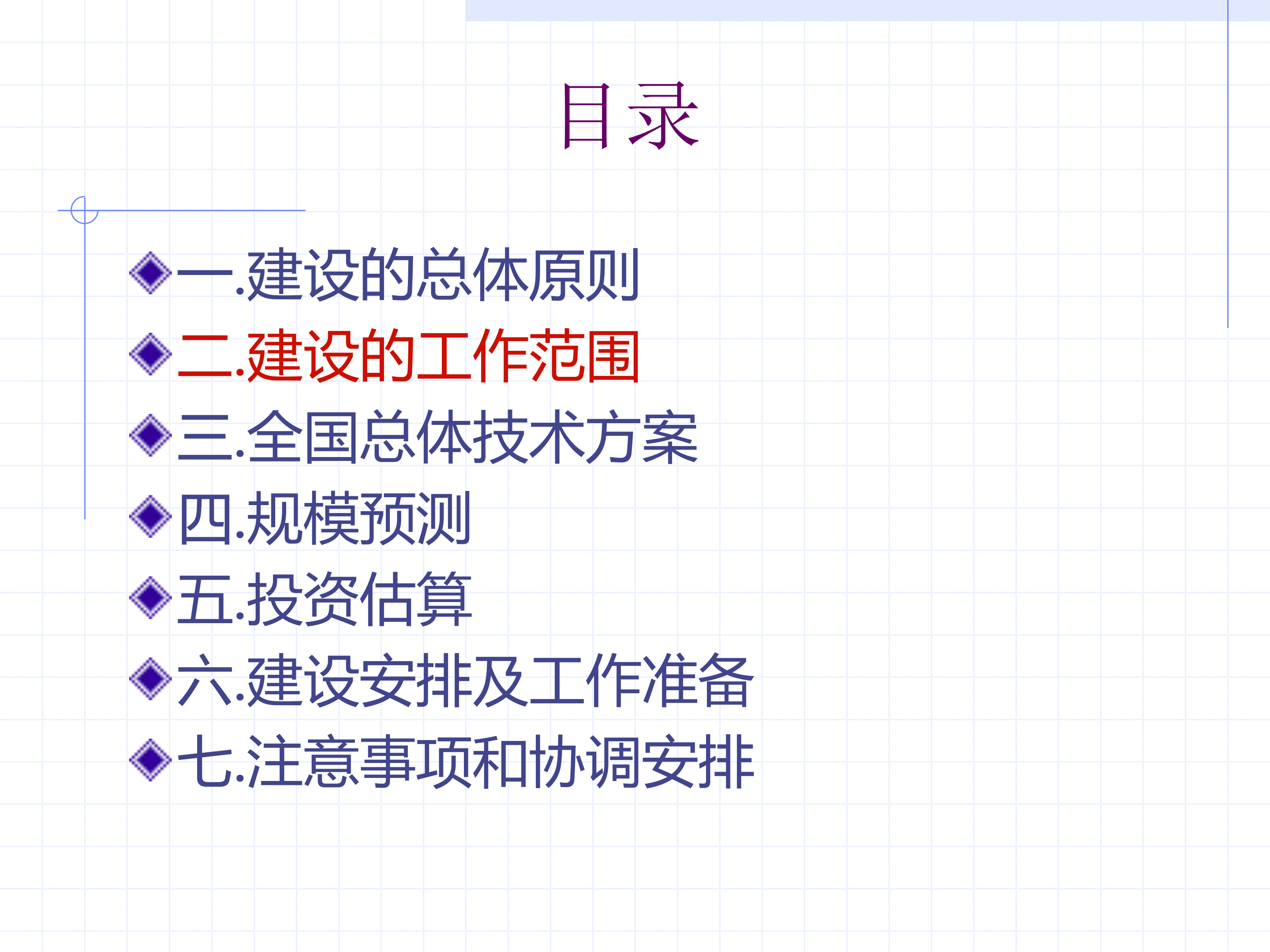 中国移动无线局域网WLAN总体建设方案_ITIL之家(www.itilzj.com)_.PPT 第5页