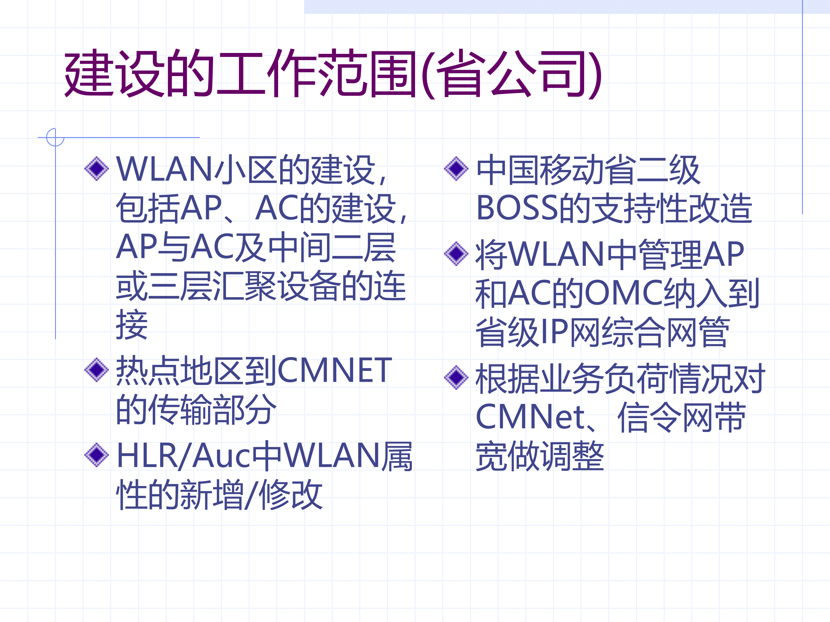 中国移动无线局域网WLAN总体建设方案_ITIL之家(www.itilzj.com)_.PPT 第7页