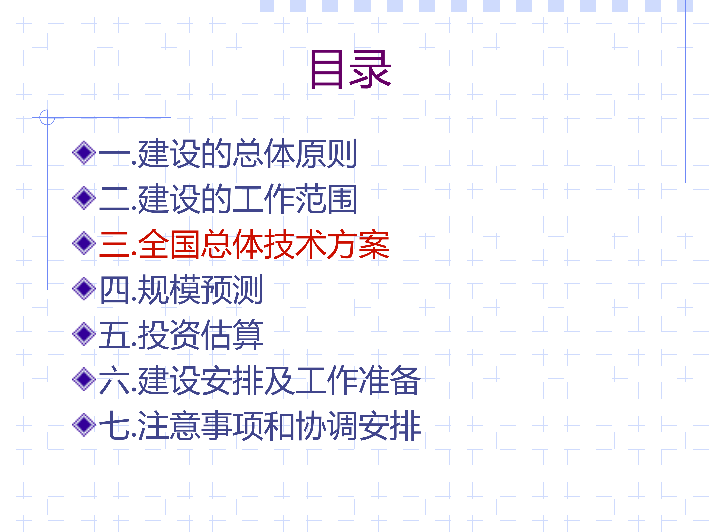 中国移动无线局域网WLAN总体建设方案_ITIL之家(www.itilzj.com)_.PPT 第8页