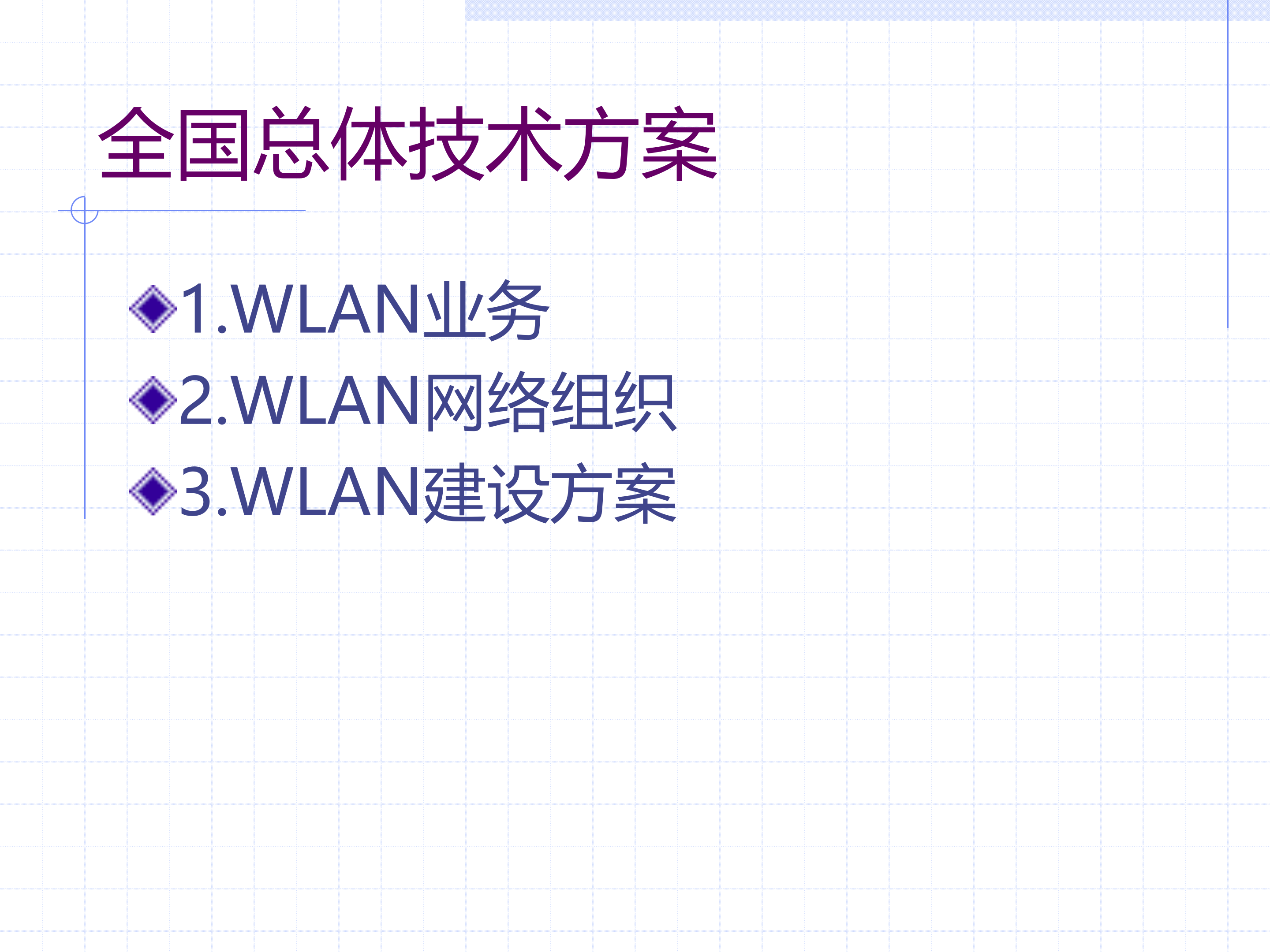 中国移动无线局域网WLAN总体建设方案_ITIL之家(www.itilzj.com)_.PPT 第9页