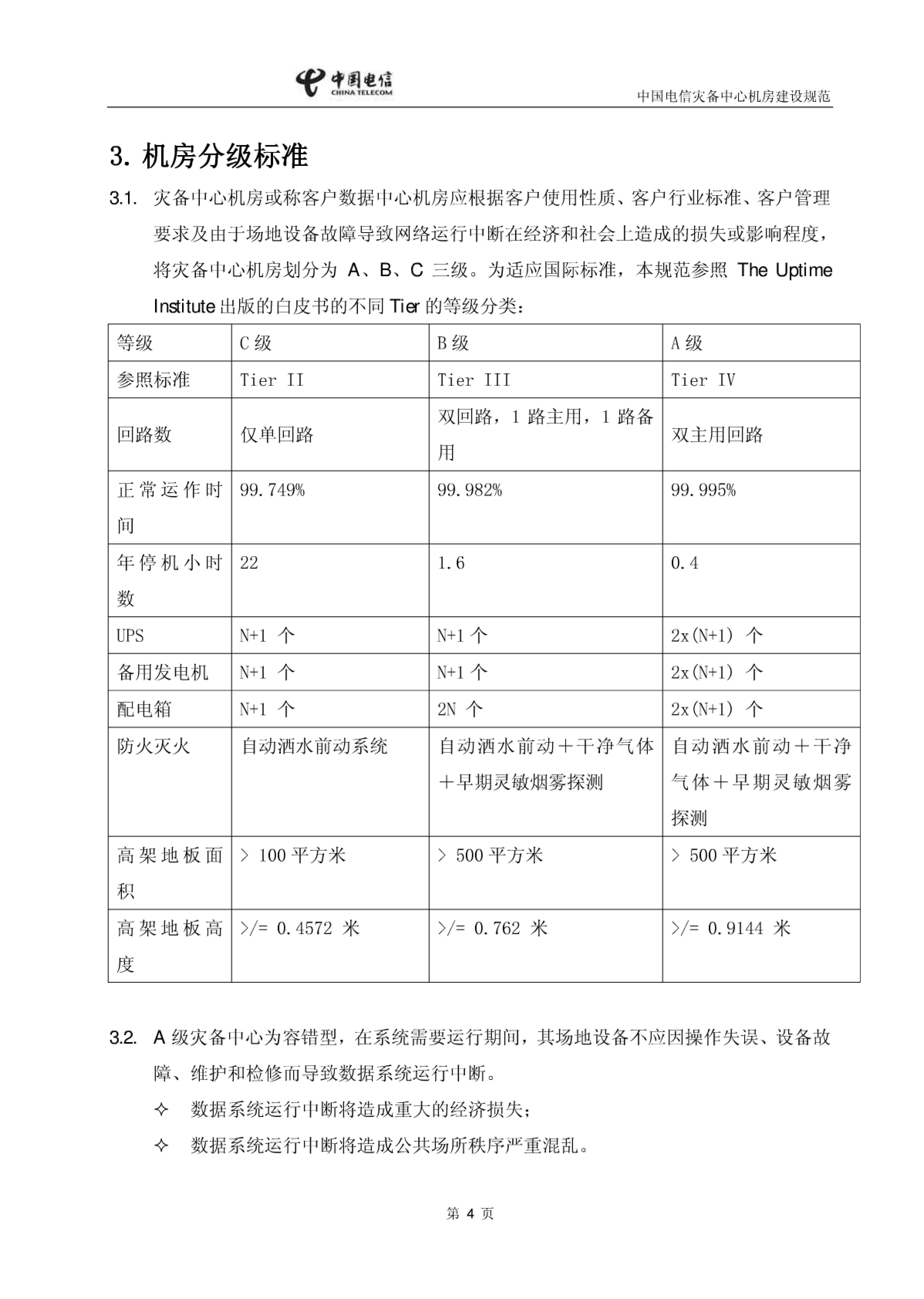 中国电信灾备中心机房建设规范_ITIL之家(www.itilzj.com)_.PDF 第9页