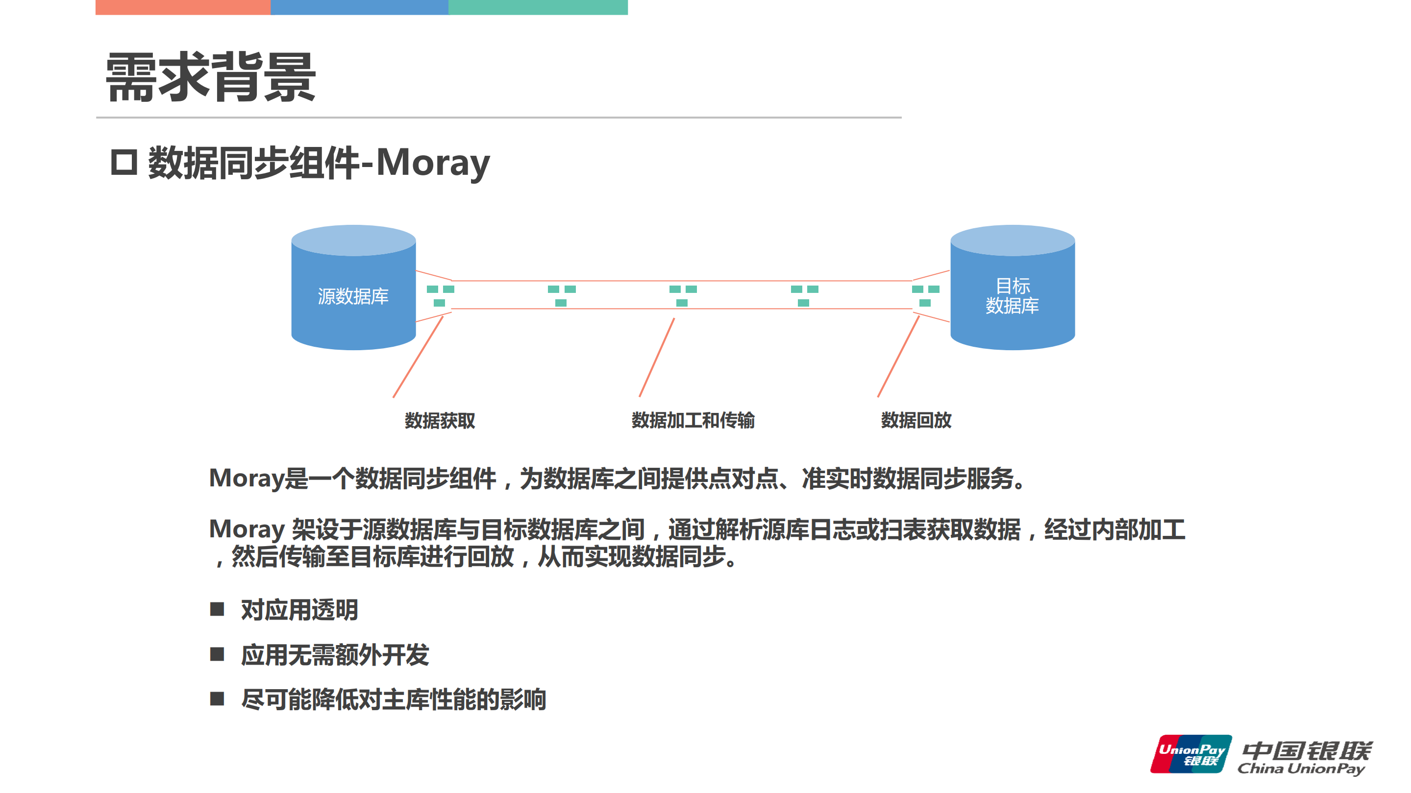 中国银联跨中心异构数据同步技术与实践_ITIL之家(www.itilzj.com)_.PDF 第7页