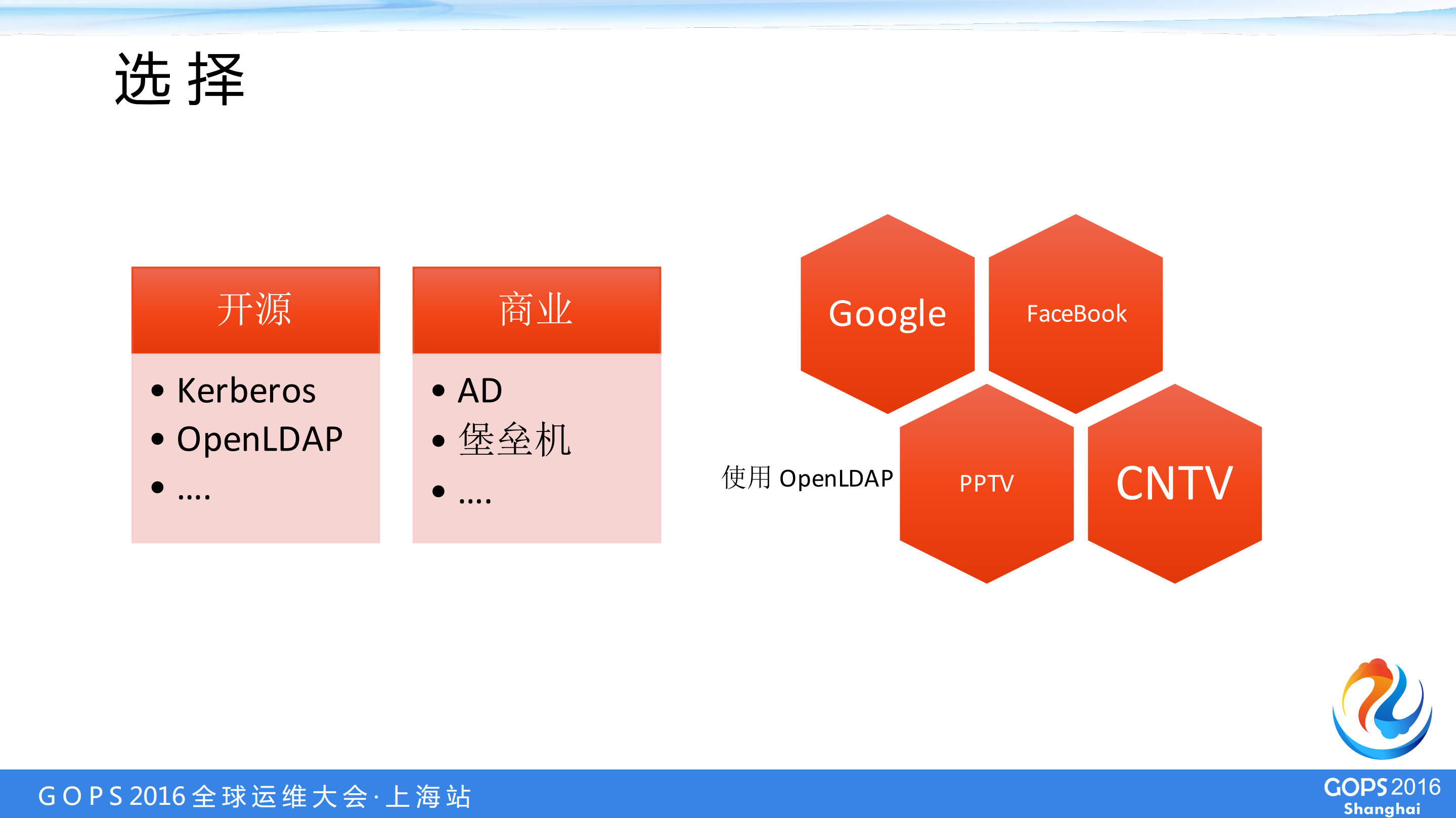 中小企业如何优雅地管理多机房服务器账号_ITIL之家(www.itilzj.com)_.PDF 第4页