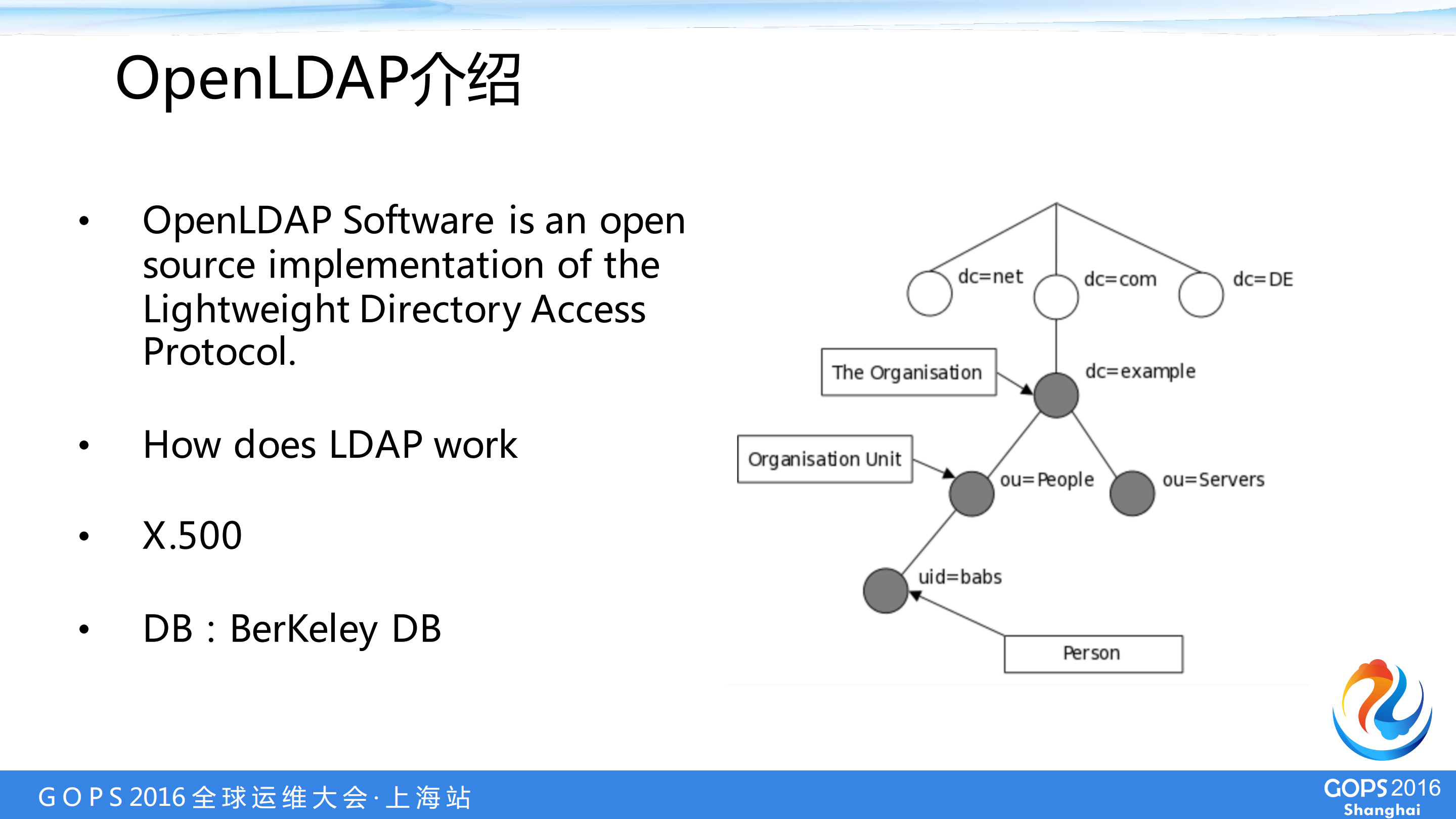 中小企业如何优雅地管理多机房服务器账号_ITIL之家(www.itilzj.com)_.PDF 第6页