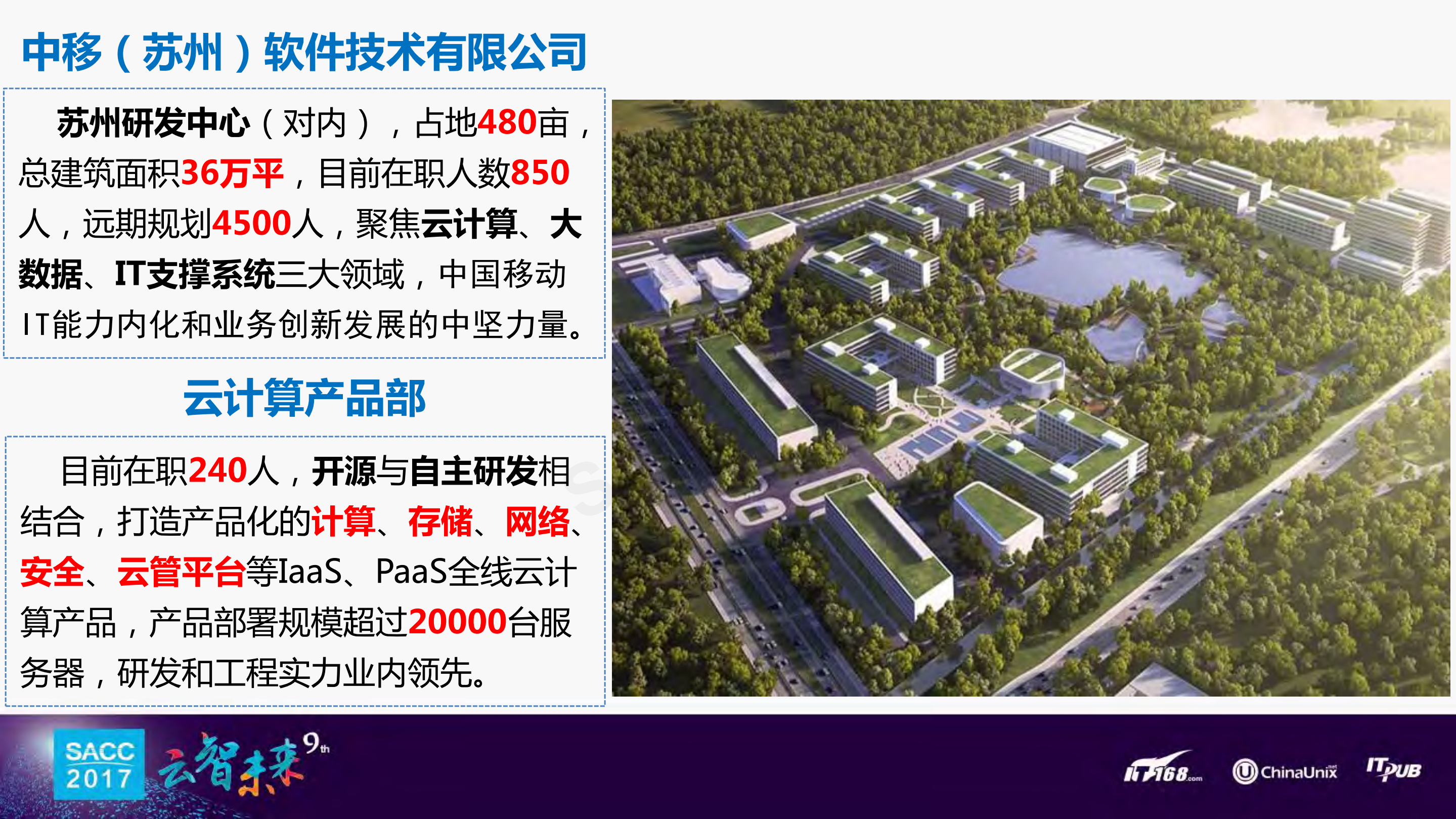 中移苏研存储产品化之路_ITIL之家(www.itilzj.com)_.PDF 第2页