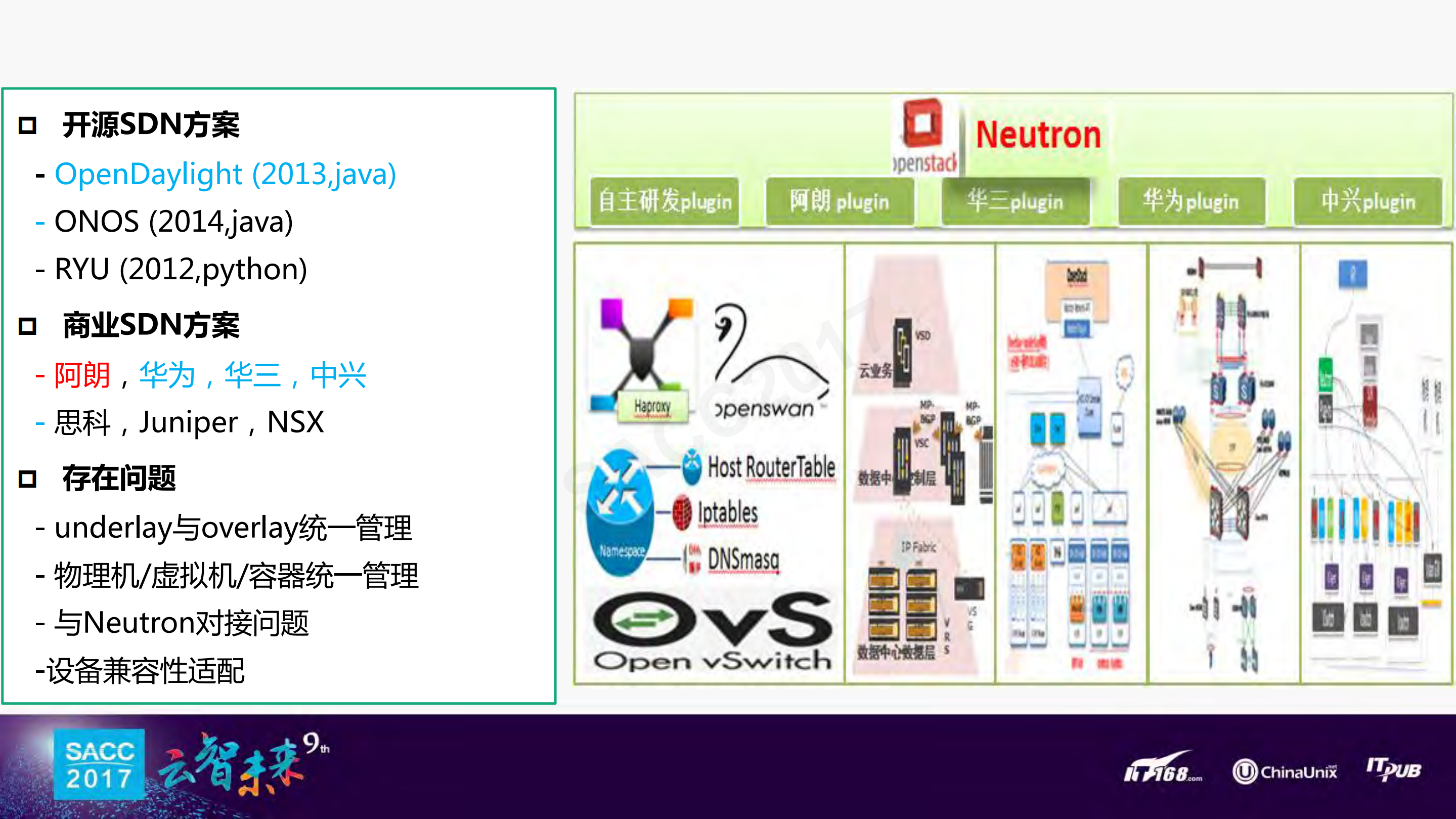 中移苏研存储产品化之路_ITIL之家(www.itilzj.com)_.PDF 第4页