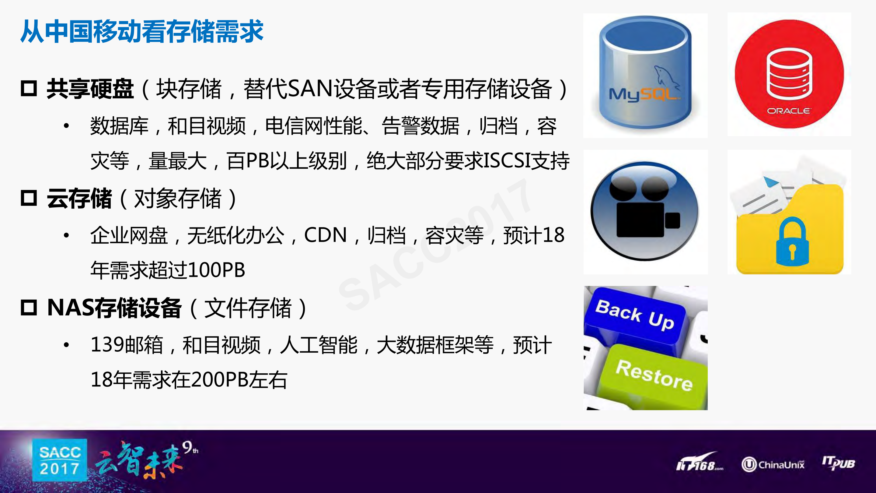 中移苏研存储产品化之路_ITIL之家(www.itilzj.com)_.PDF 第5页