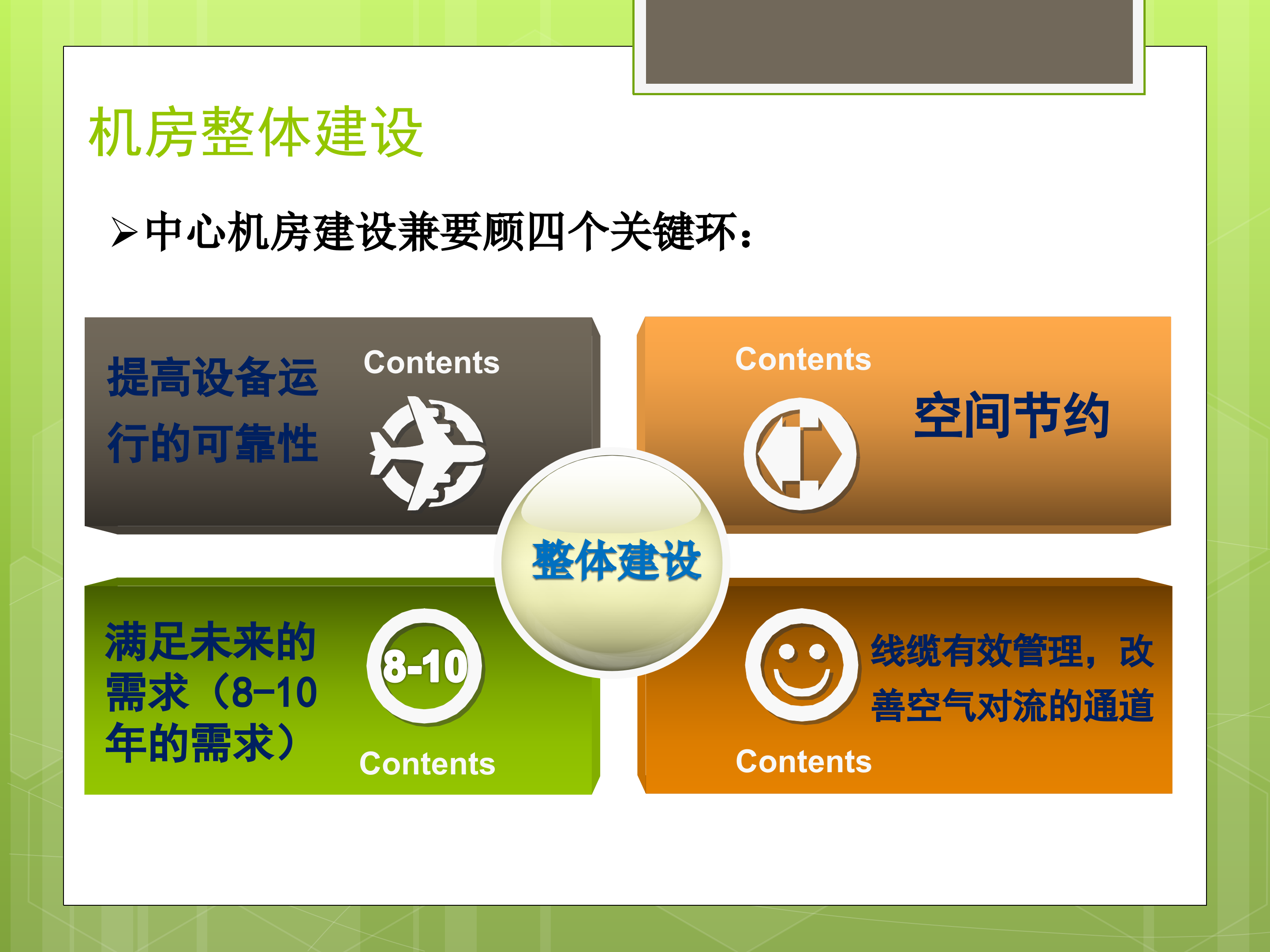 中心机房建设方案_ITIL之家(www.itilzj.com)_.PPT 第7页