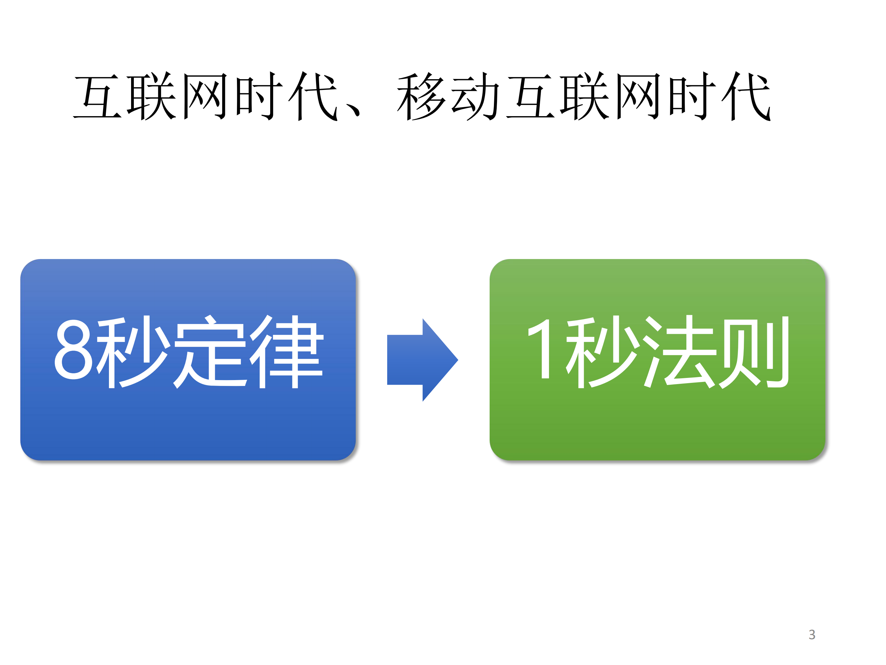 追求用户访问速度的极限_ITIL之家(www.itilzj.com)_.PDF 第3页