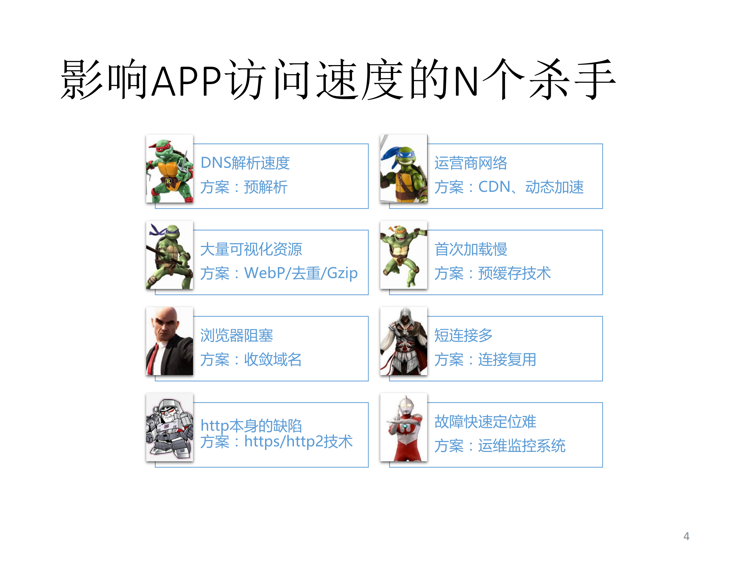 追求用户访问速度的极限_ITIL之家(www.itilzj.com)_.PDF 第4页
