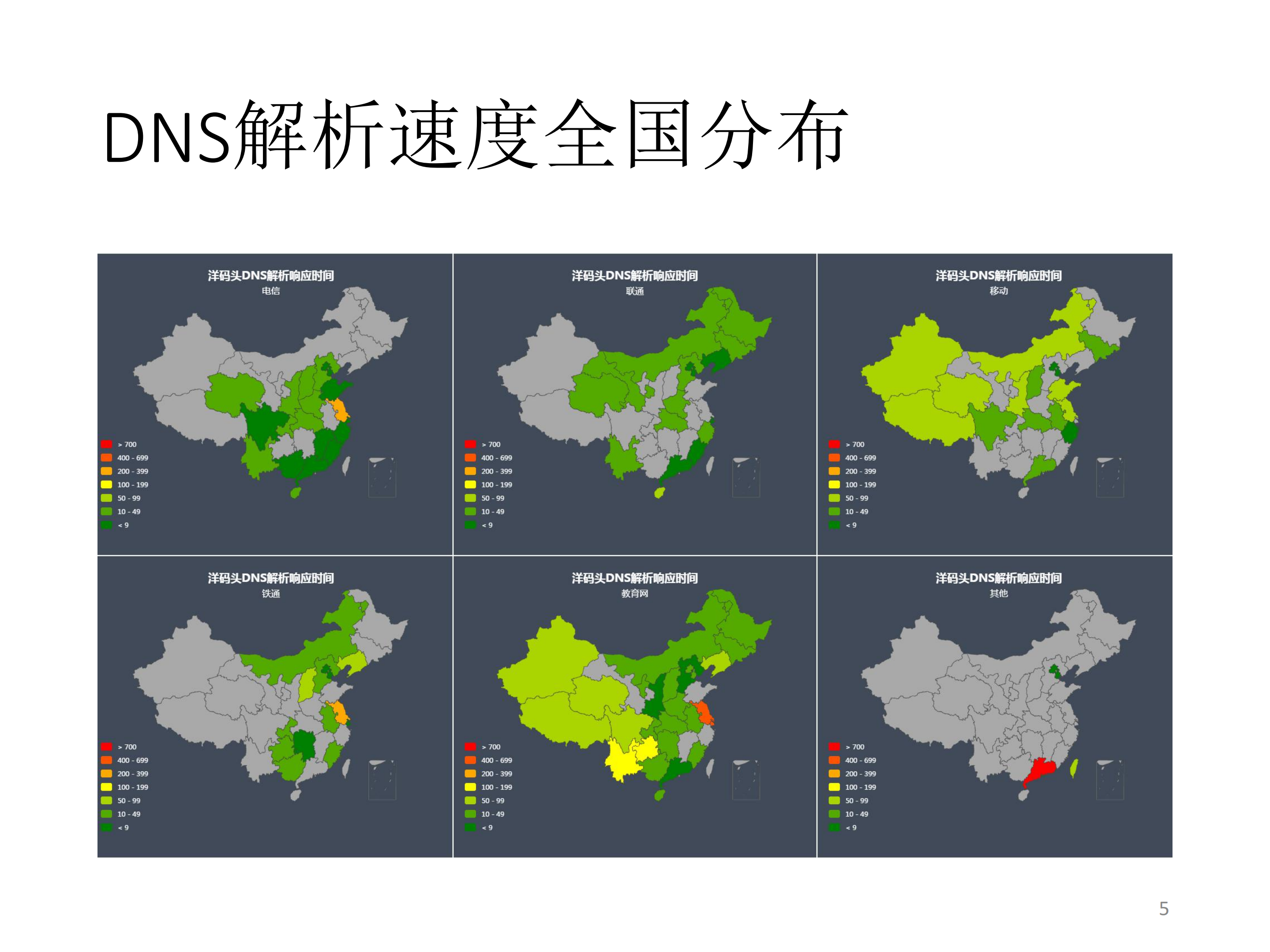 追求用户访问速度的极限_ITIL之家(www.itilzj.com)_.PDF 第5页