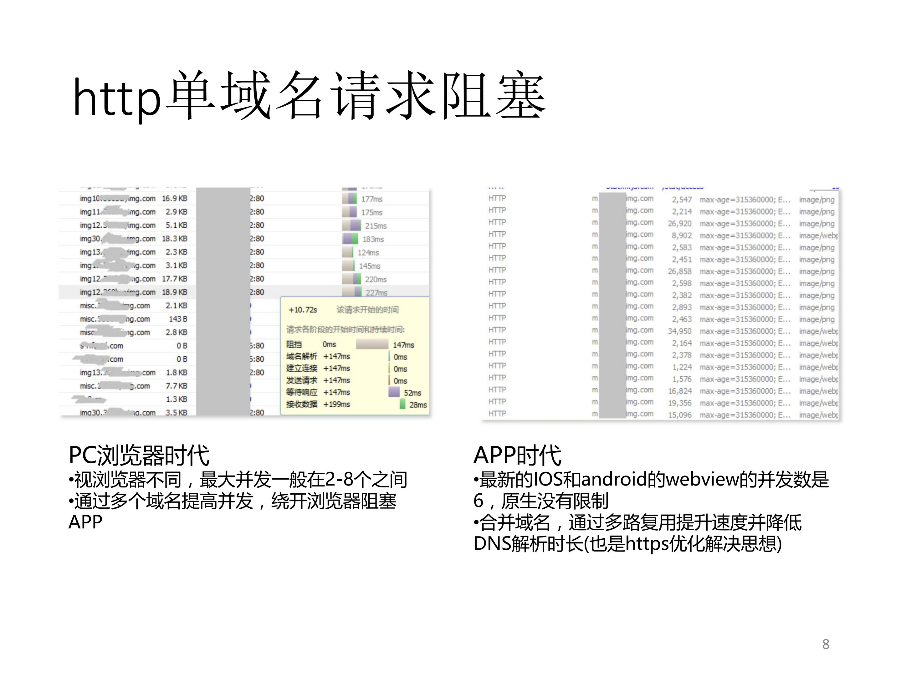 追求用户访问速度的极限_ITIL之家(www.itilzj.com)_.PDF 第8页