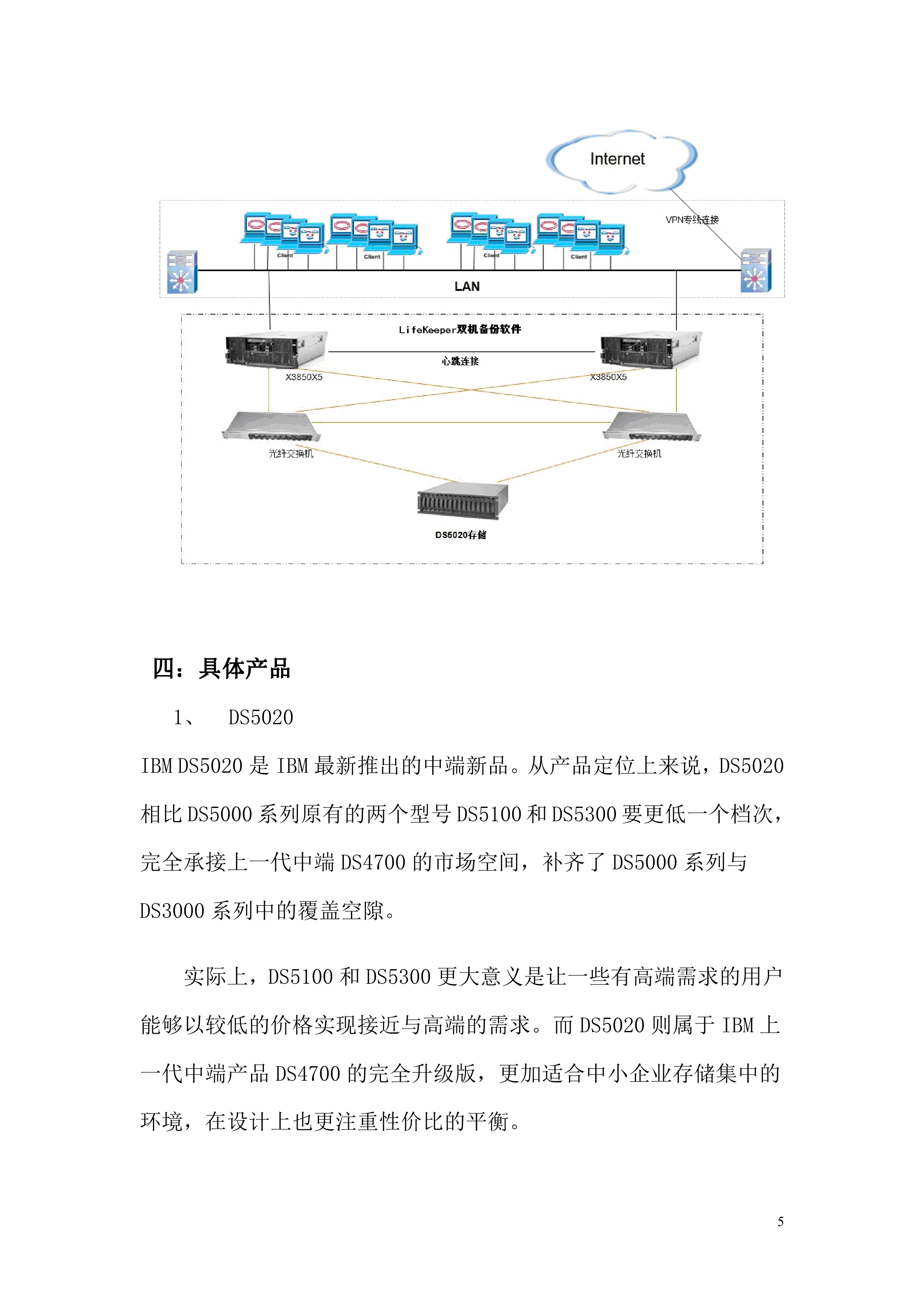 综合安全预警监控系统双机热备方案_ITIL之家(www.itilzj.com)_.DOC 第5页
