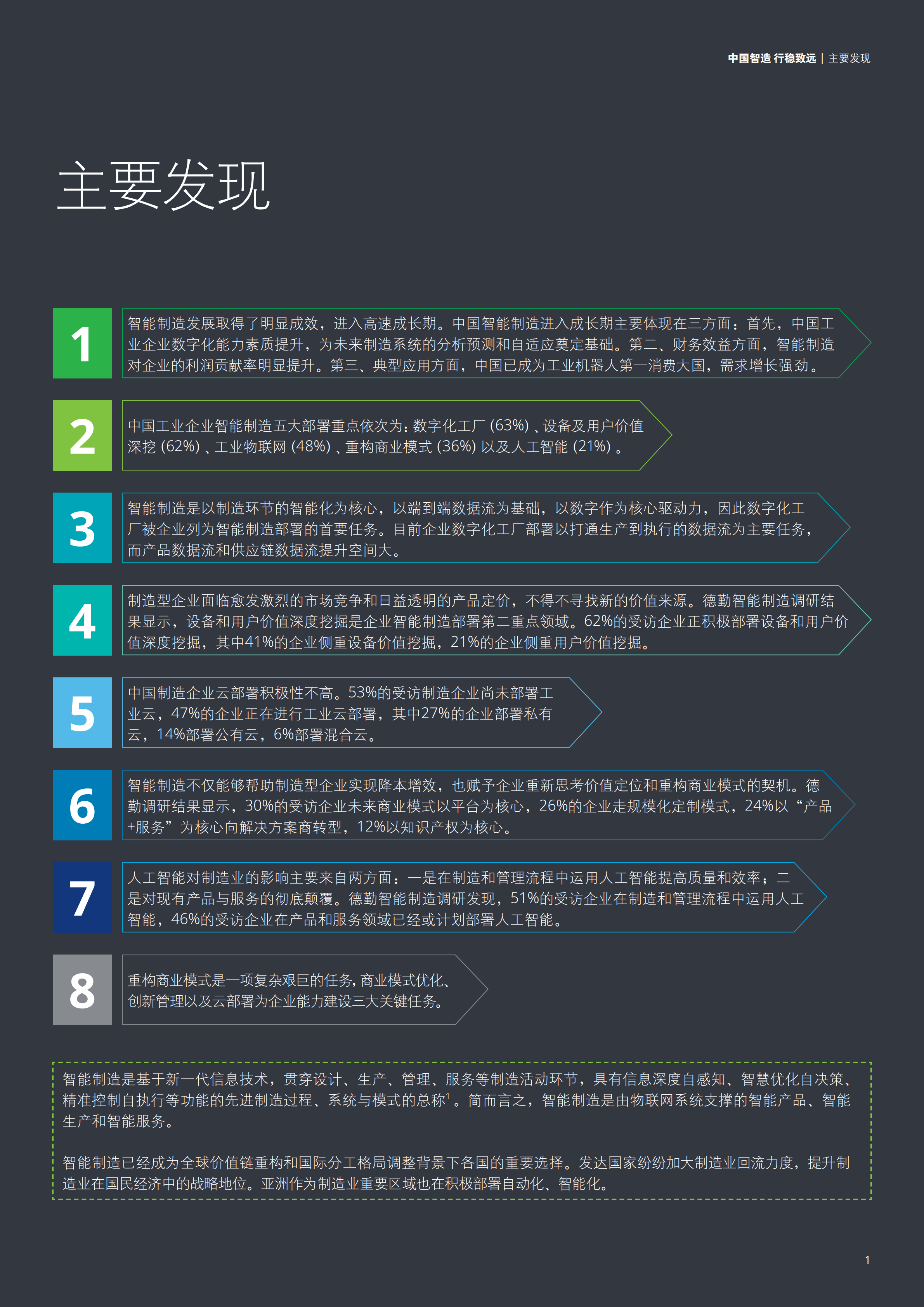 中国智能制造报告_ITIL之家(www.itilzj.com)_.PDF 第3页