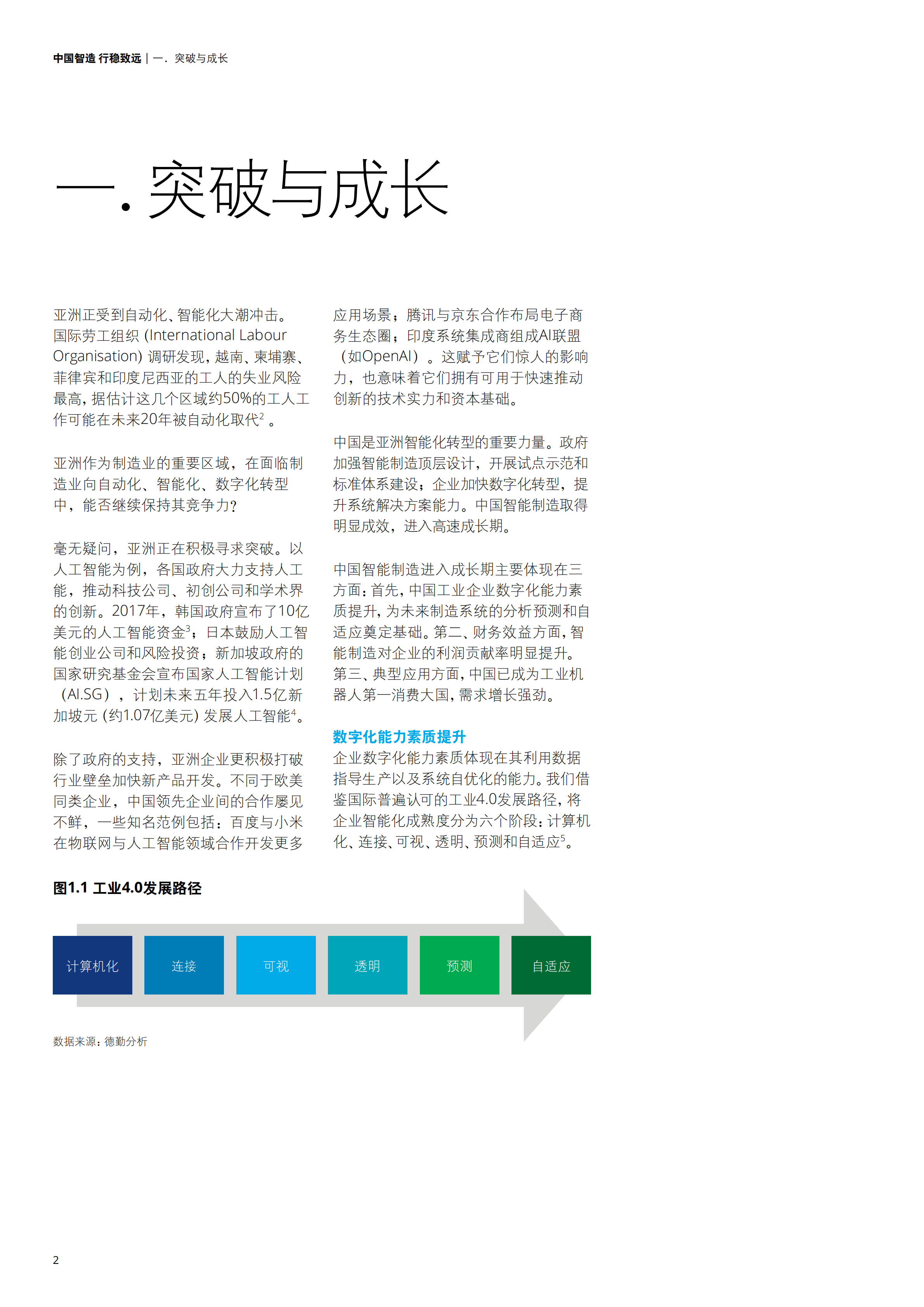 中国智能制造报告_ITIL之家(www.itilzj.com)_.PDF 第4页