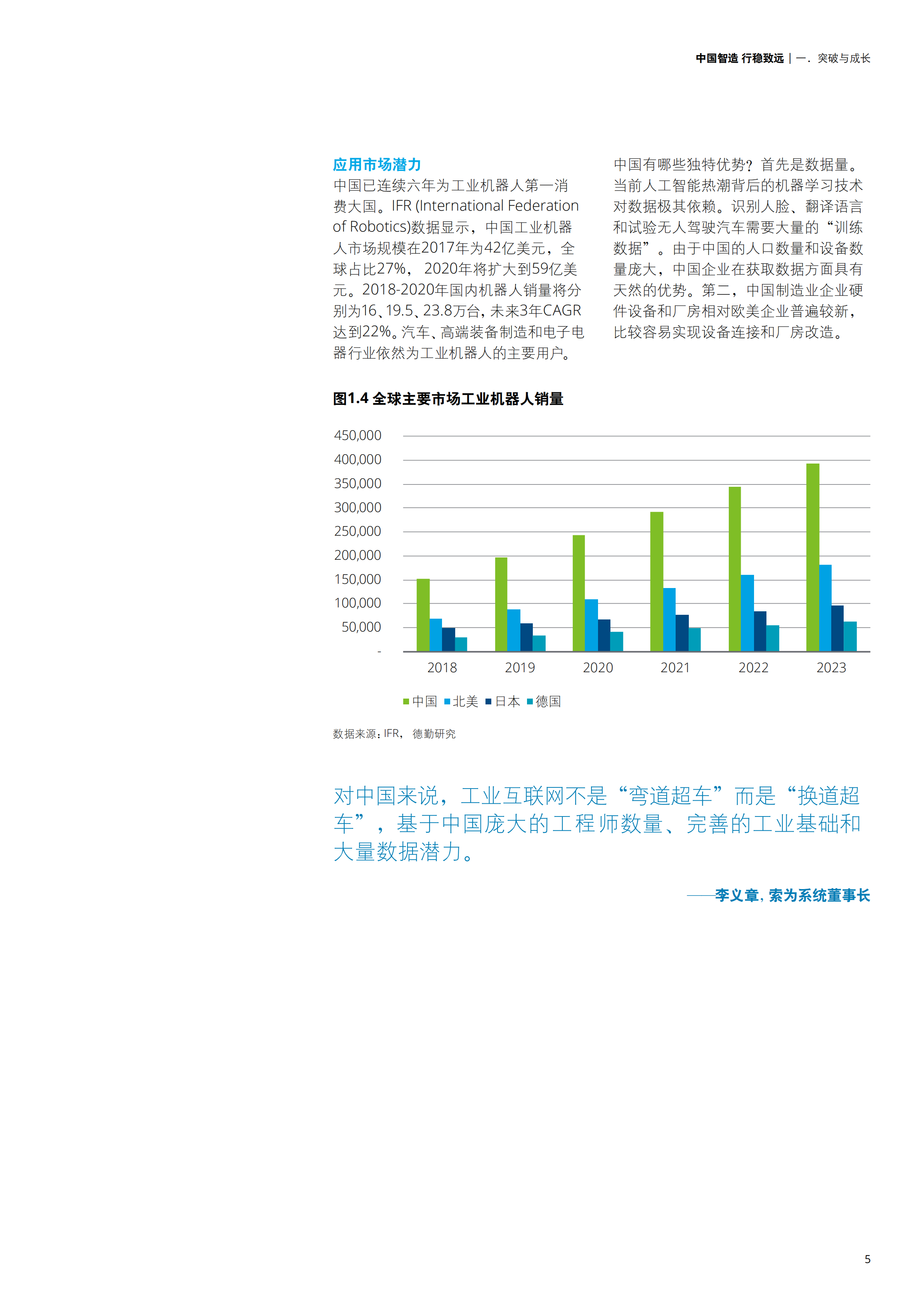 中国智能制造报告_ITIL之家(www.itilzj.com)_.PDF 第7页