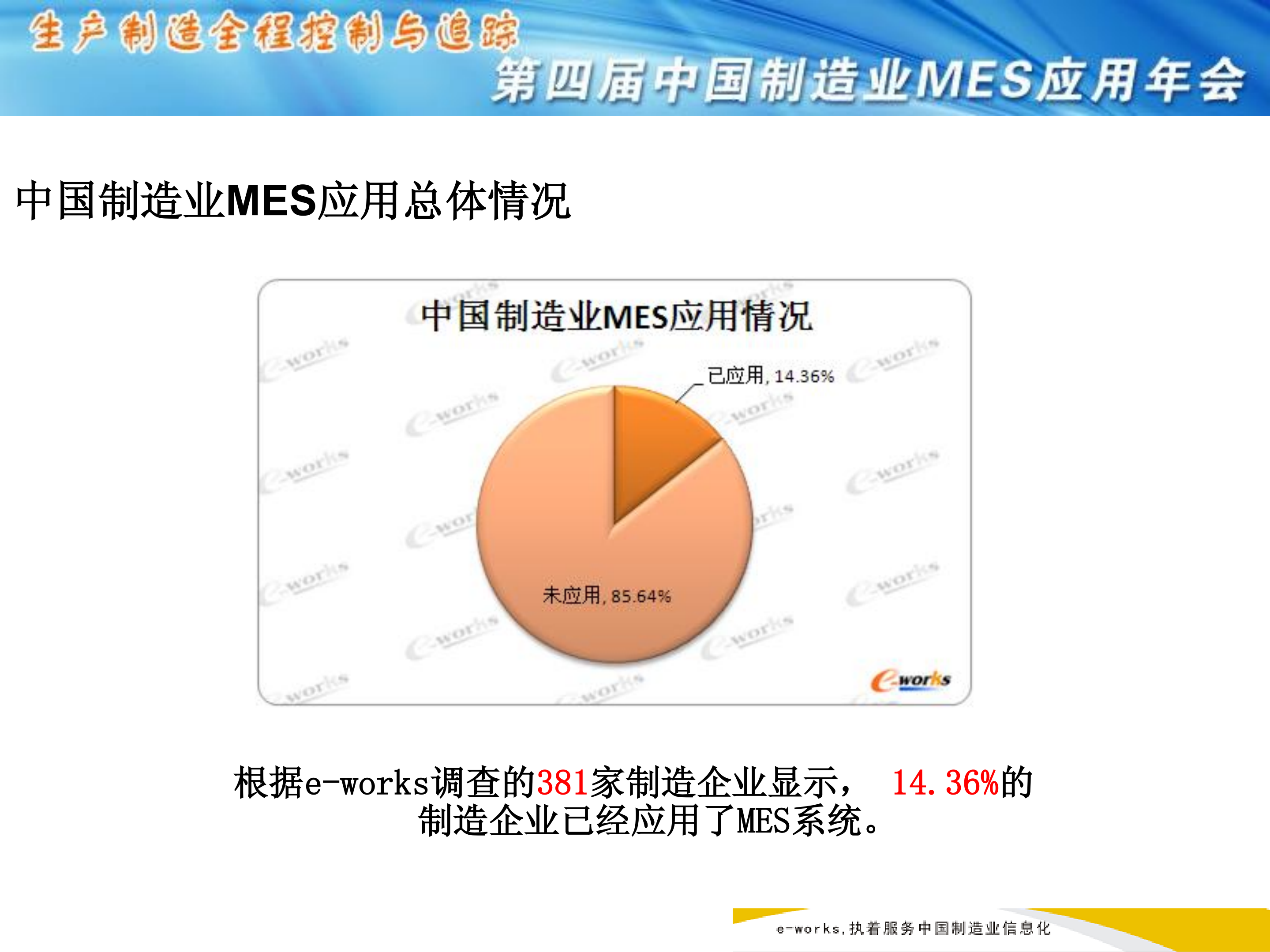 中国制造业MES应用与发展年度报告_ITIL之家(www.itilzj.com)_.PDF 第4页