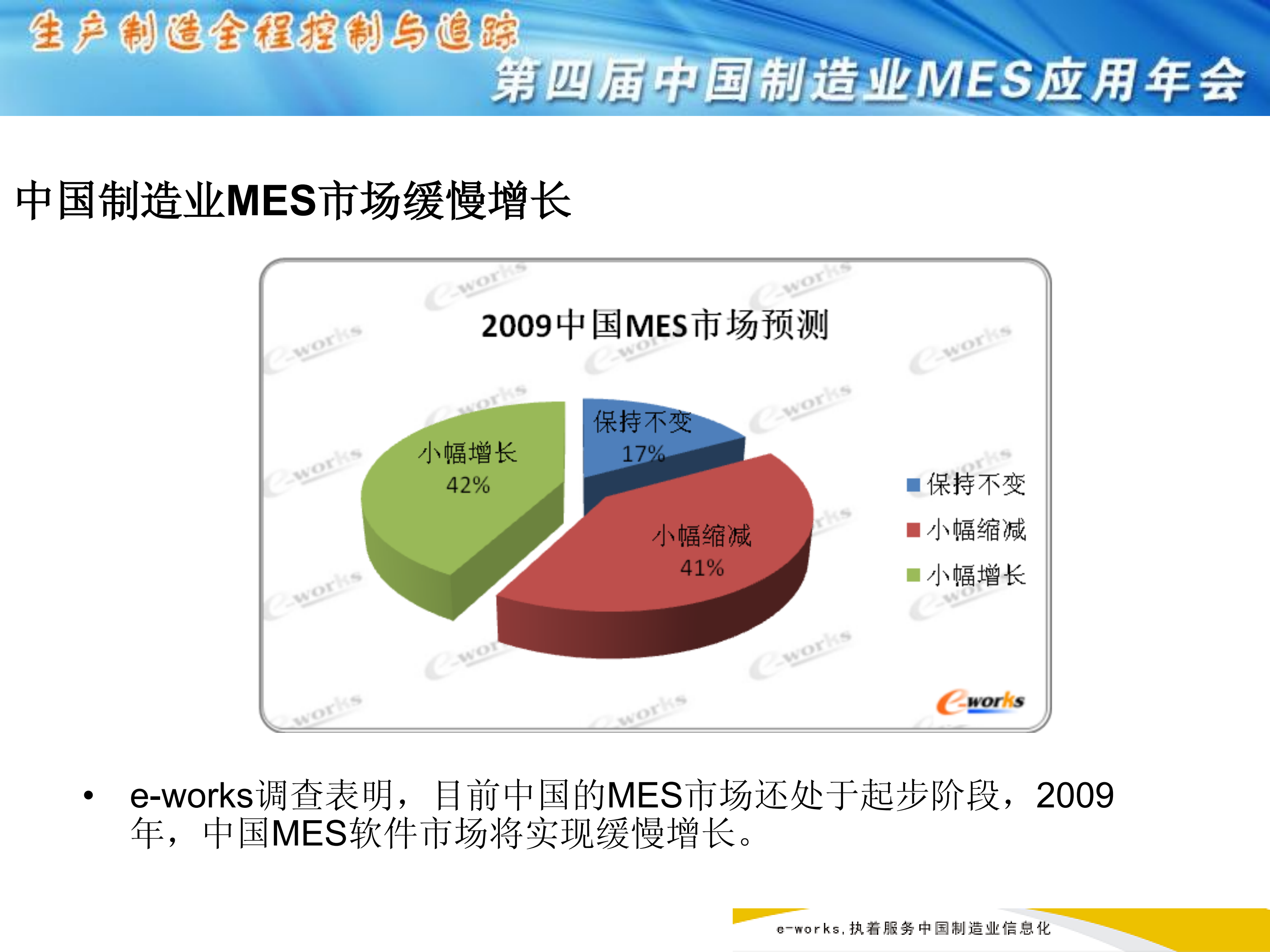 中国制造业MES应用与发展年度报告_ITIL之家(www.itilzj.com)_.PDF 第5页