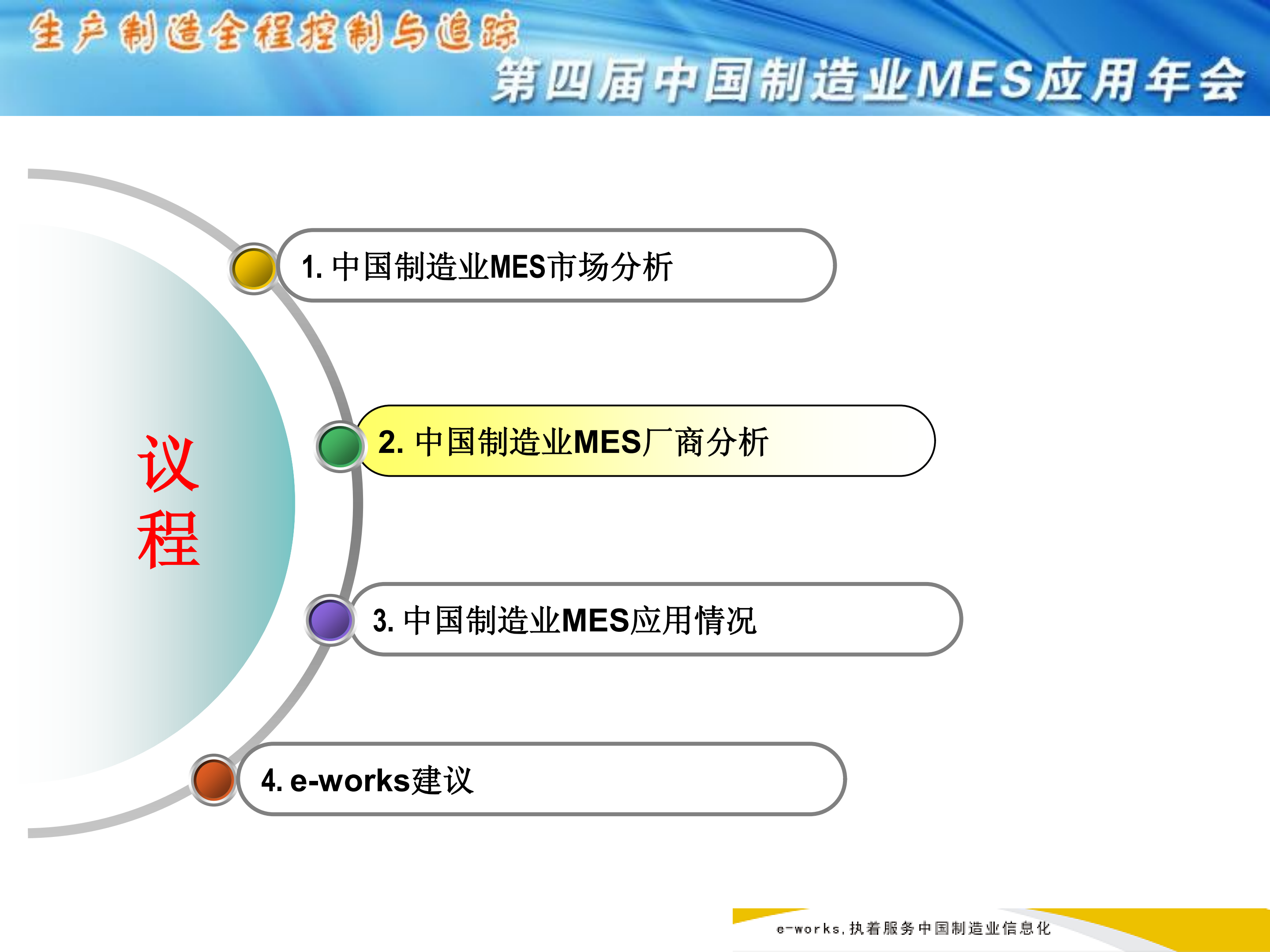 中国制造业MES应用与发展年度报告_ITIL之家(www.itilzj.com)_.PDF 第7页