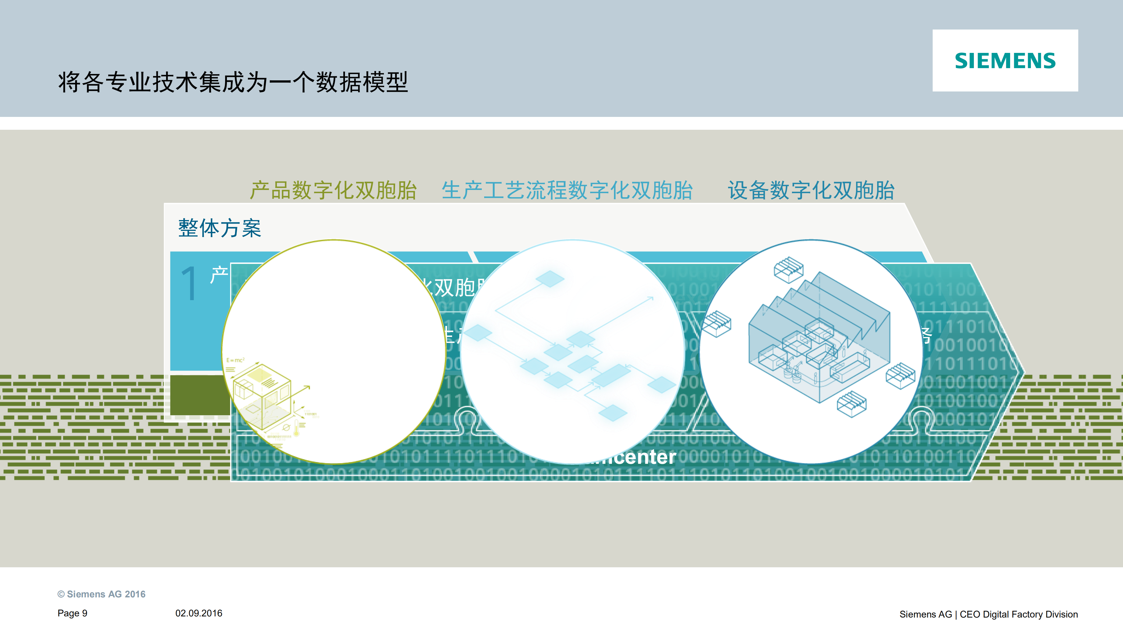 中国制造2025从数字化制造走向智能化制造_ITIL之家(www.itilzj.com)_.PDF 第9页
