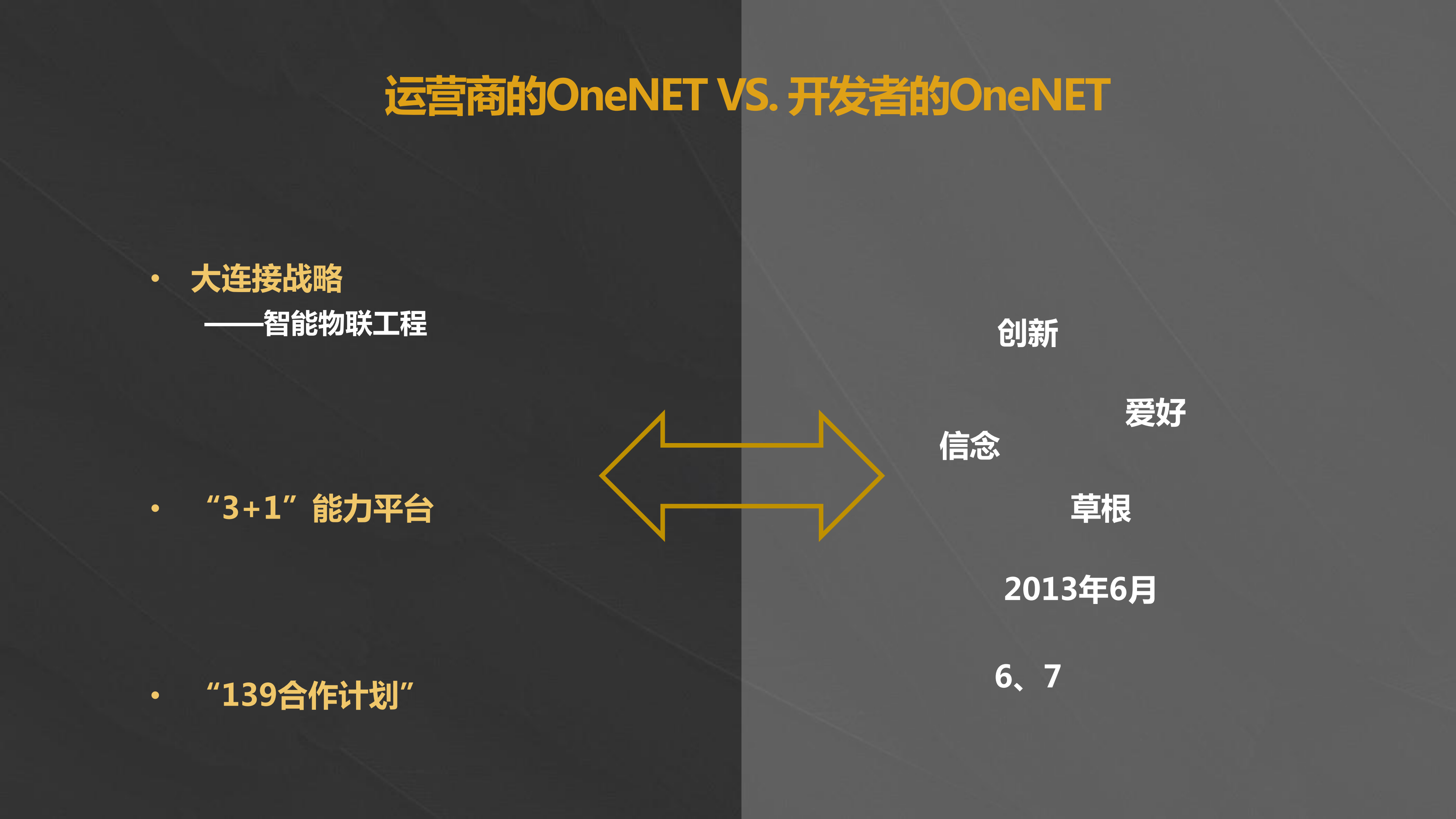 中国移动OneNET支持开发者创新创业_ITIL之家(www.itilzj.com)_.PDF 第2页