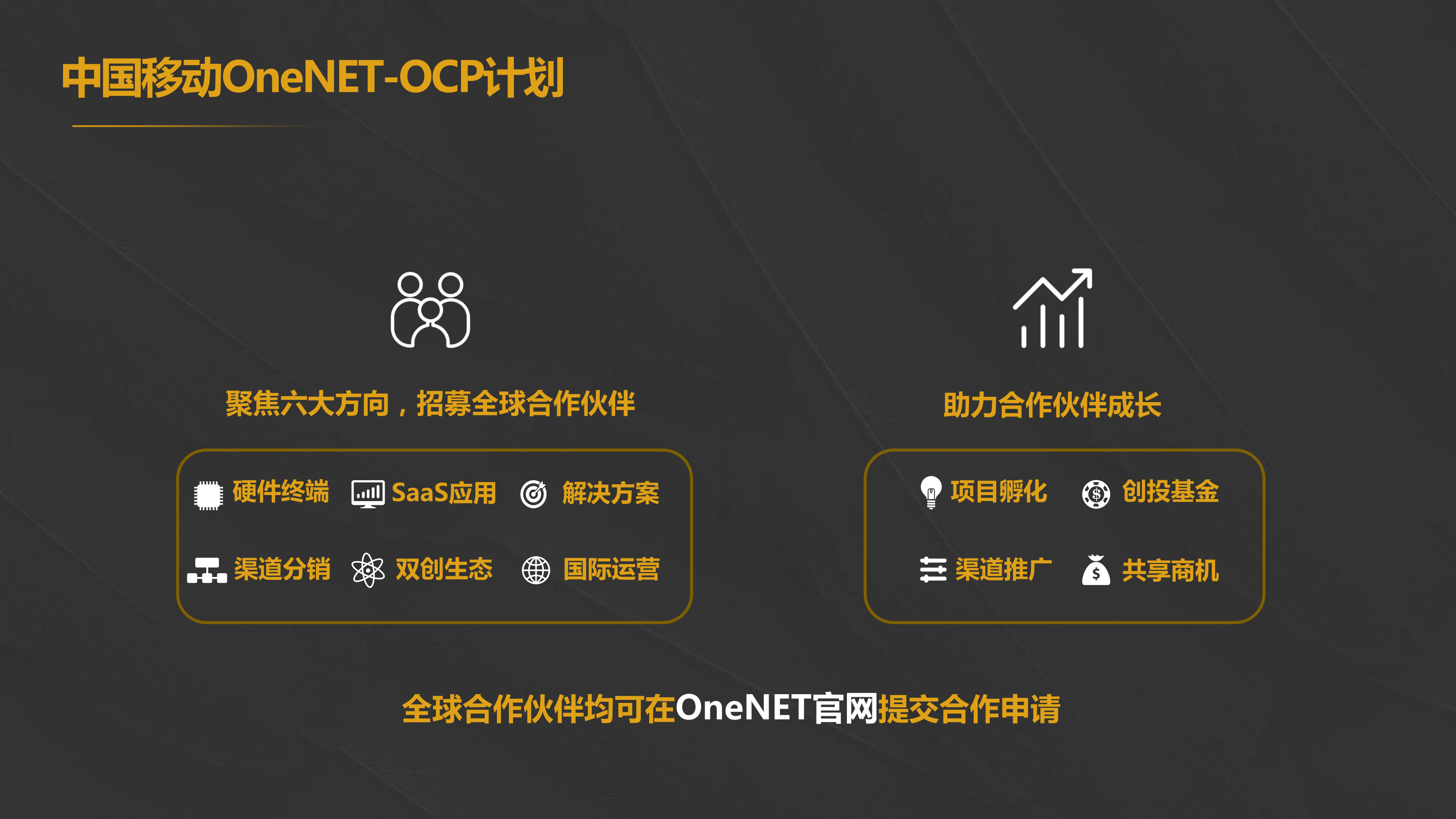 中国移动OneNET支持开发者创新创业_ITIL之家(www.itilzj.com)_.PDF 第10页