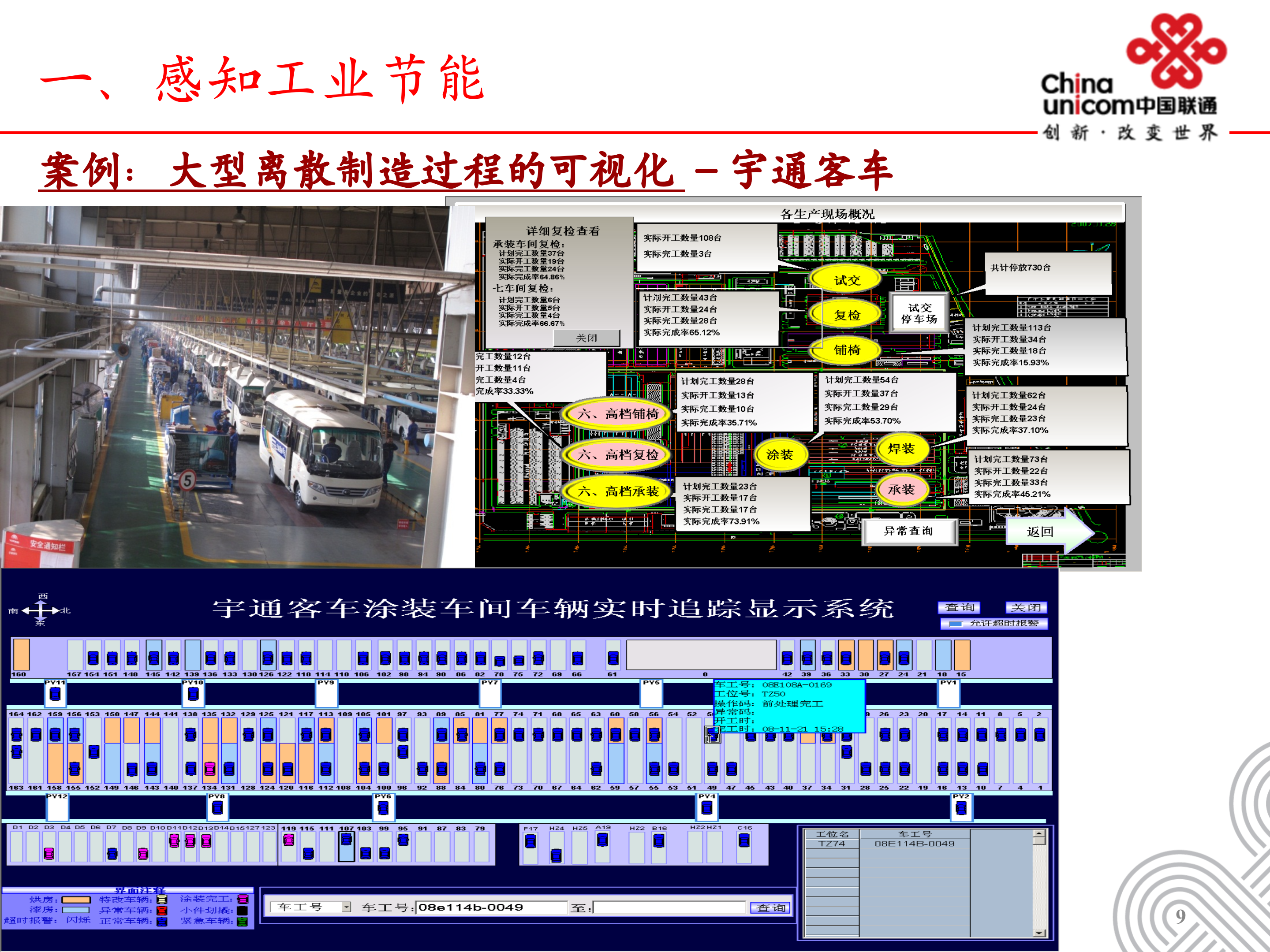 中国联通智慧厂区_ITIL之家(www.itilzj.com)_.PPT 第9页