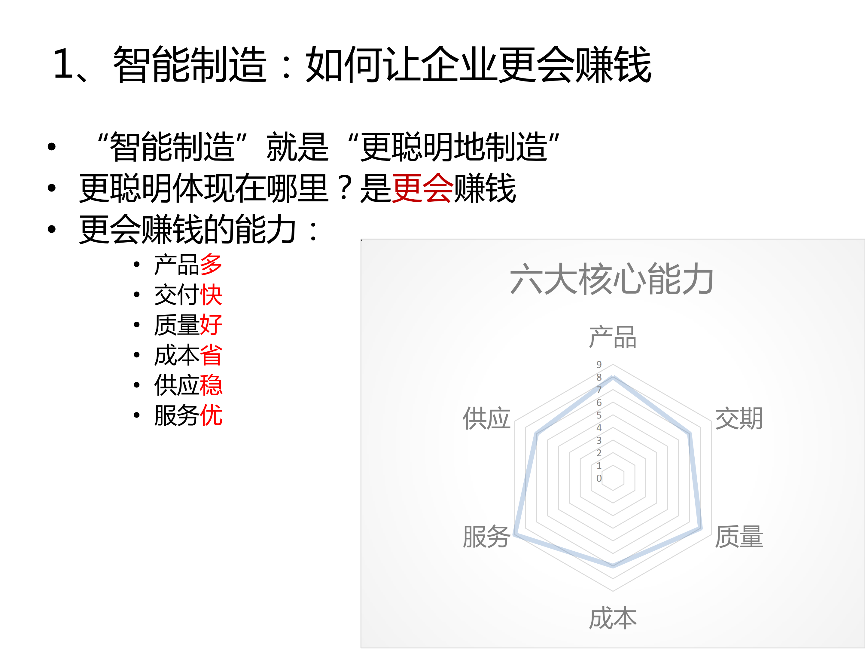 智能制造与信息化_ITIL之家(www.itilzj.com)_.PDF 第5页