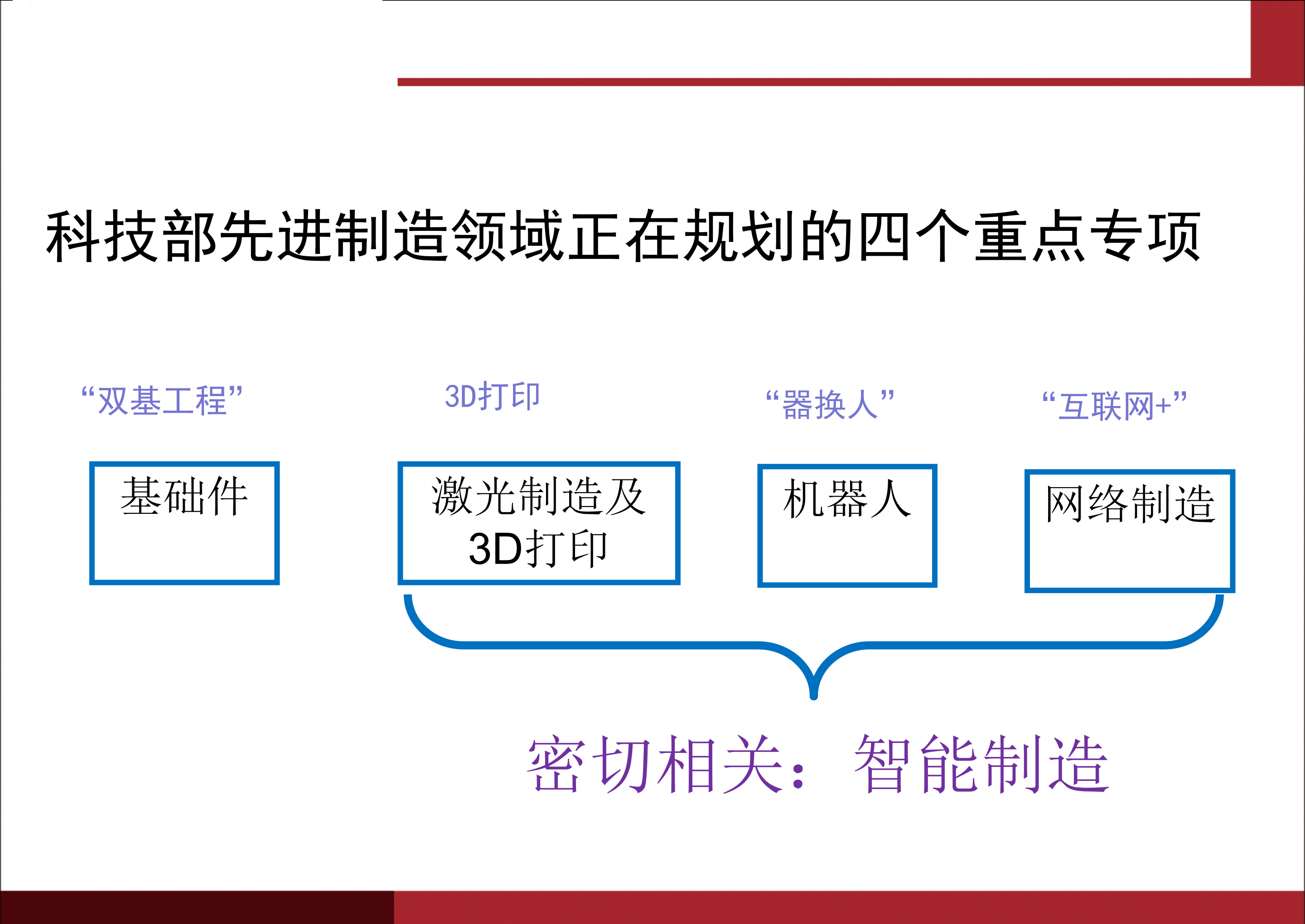 智能制造与互联网+制造德国工业4.0与中国制造2025_ITIL之家(www.itilzj.com)_.PPTX 第8页