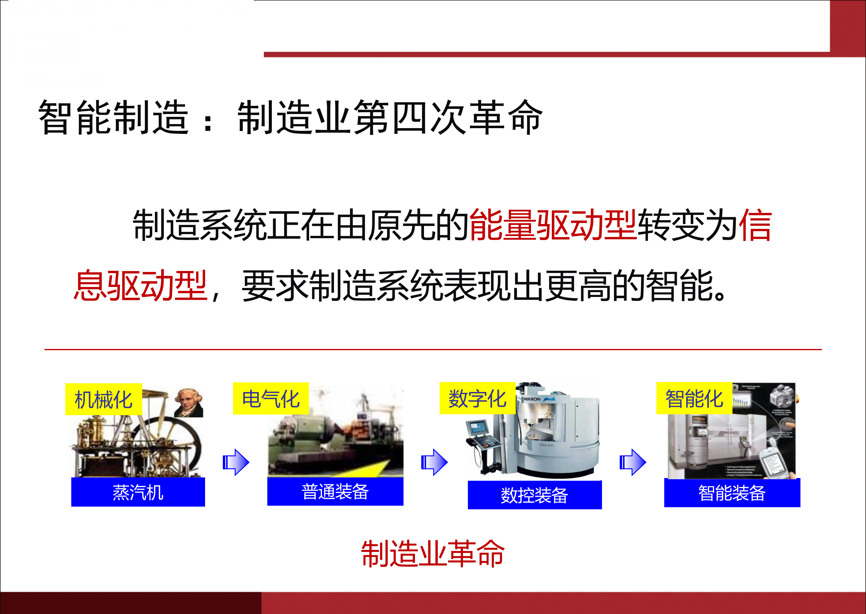 智能制造与互联网+制造德国工业4.0与中国制造2025_ITIL之家(www.itilzj.com)_.PPTX 第10页