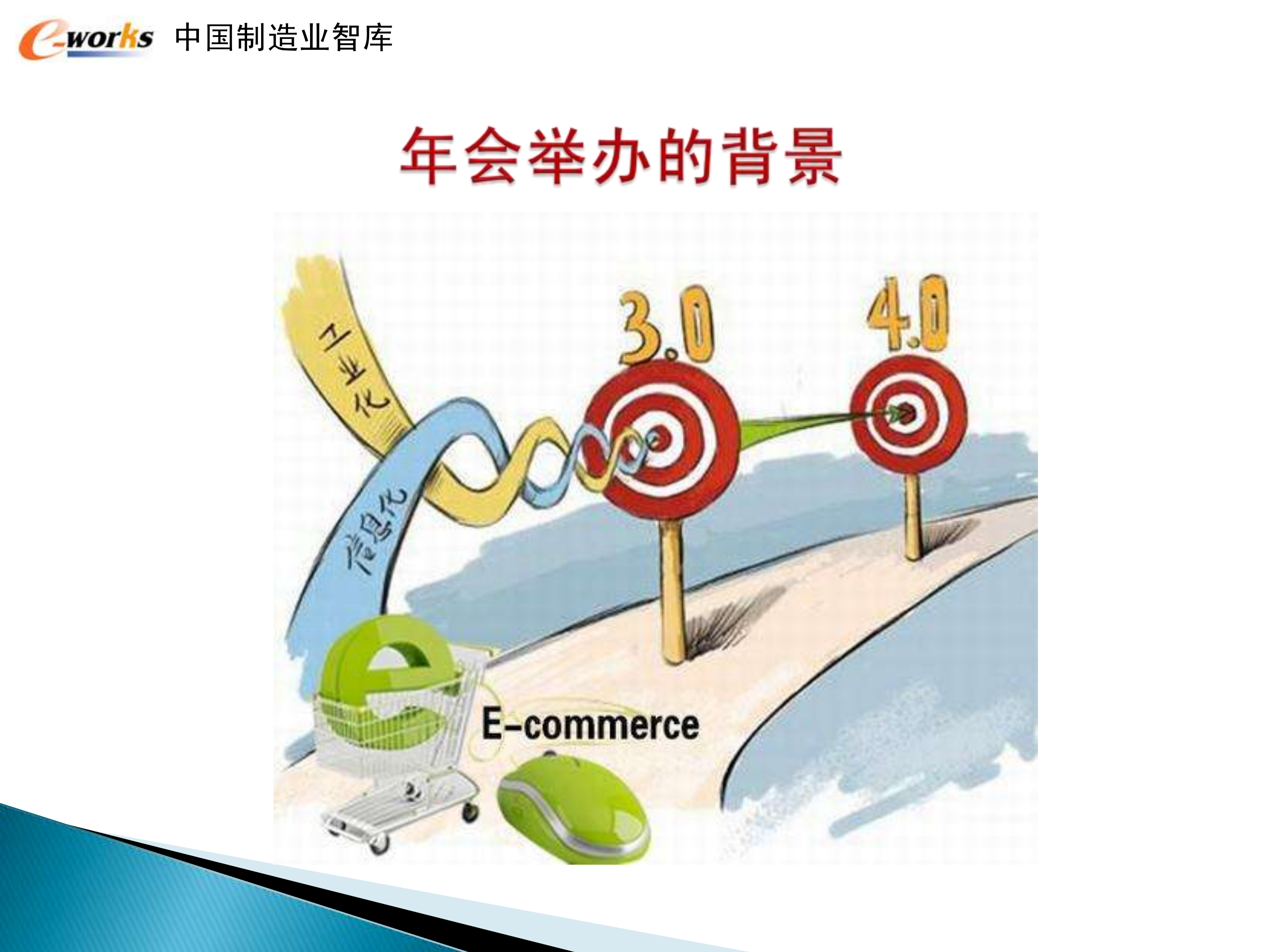 智能制造与MES应用趋势_ITIL之家(www.itilzj.com)_.PDF 第3页