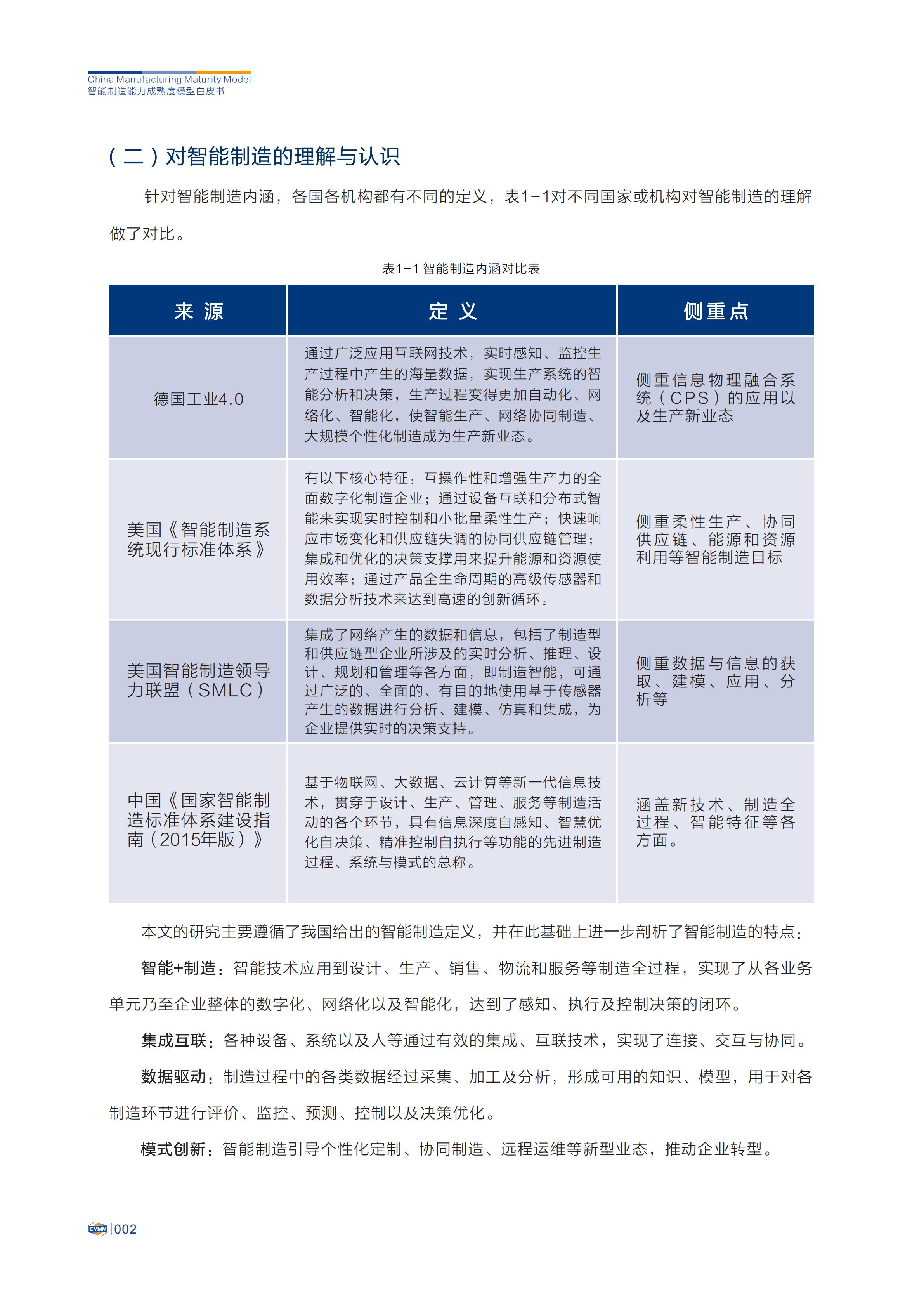 智能制造能力成熟度模型(1.0版)_ITIL之家(www.itilzj.com)_.PDF 第6页