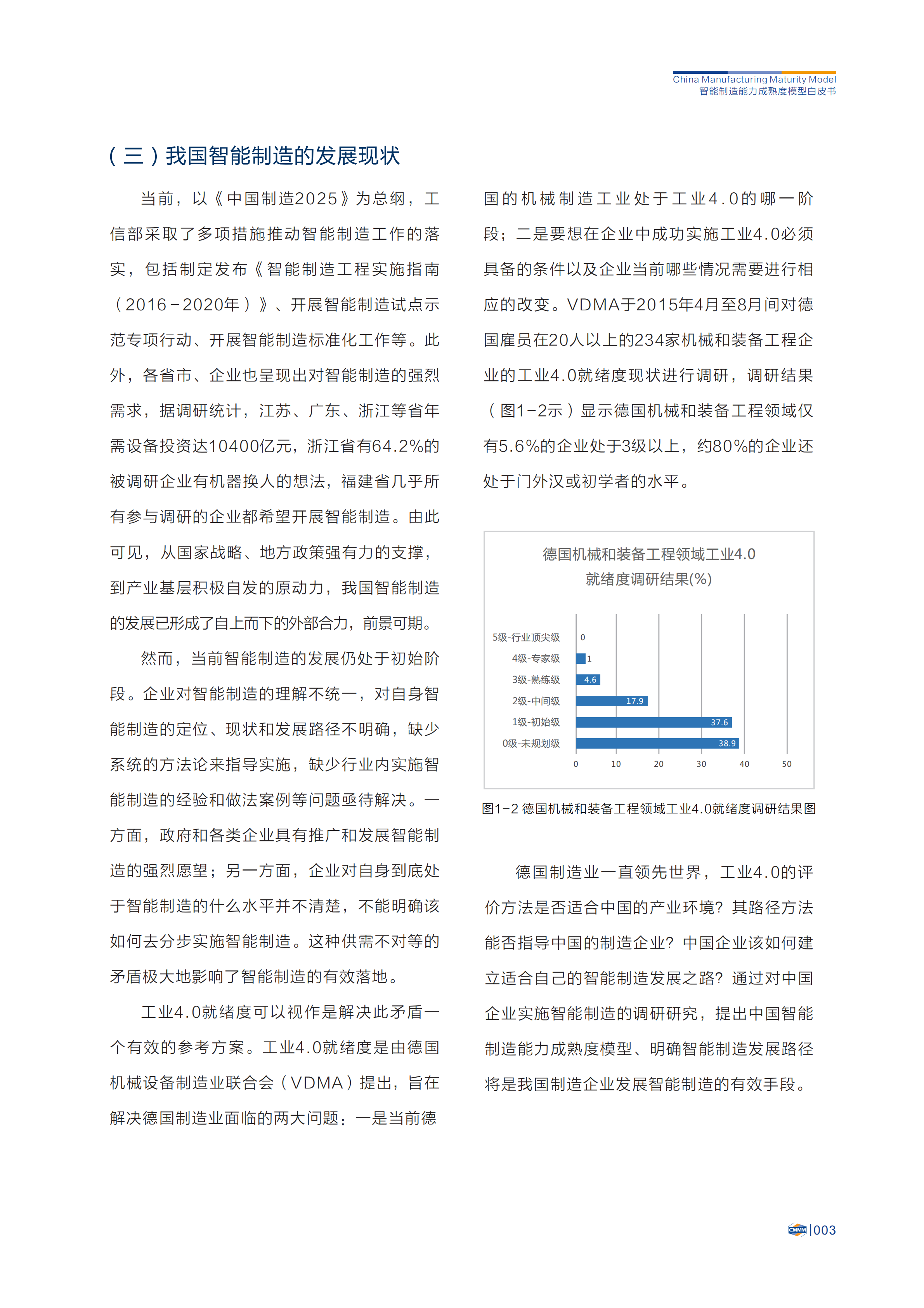 智能制造能力成熟度模型(1.0版)_ITIL之家(www.itilzj.com)_.PDF 第7页