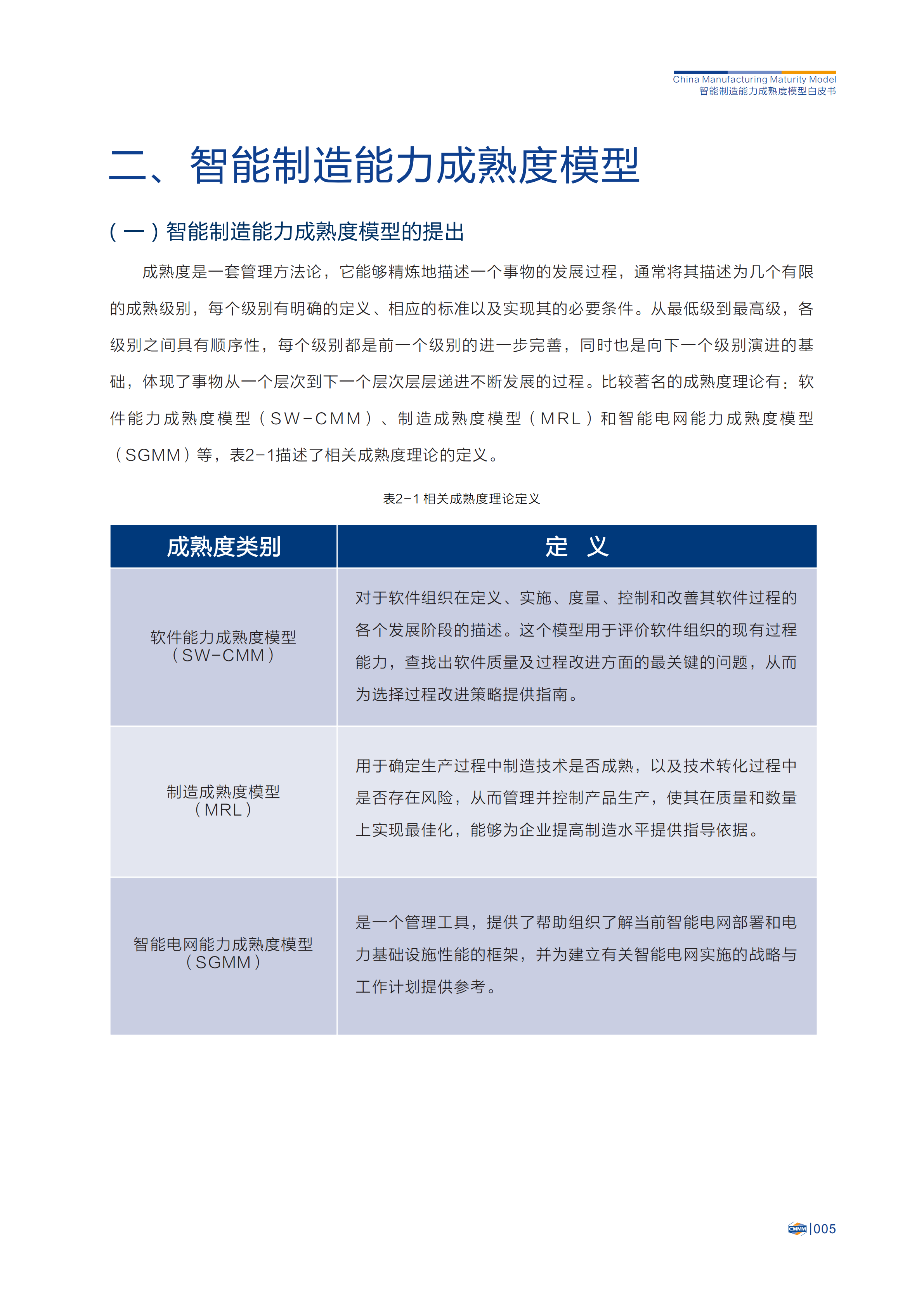 智能制造能力成熟度模型(1.0版)_ITIL之家(www.itilzj.com)_.PDF 第9页