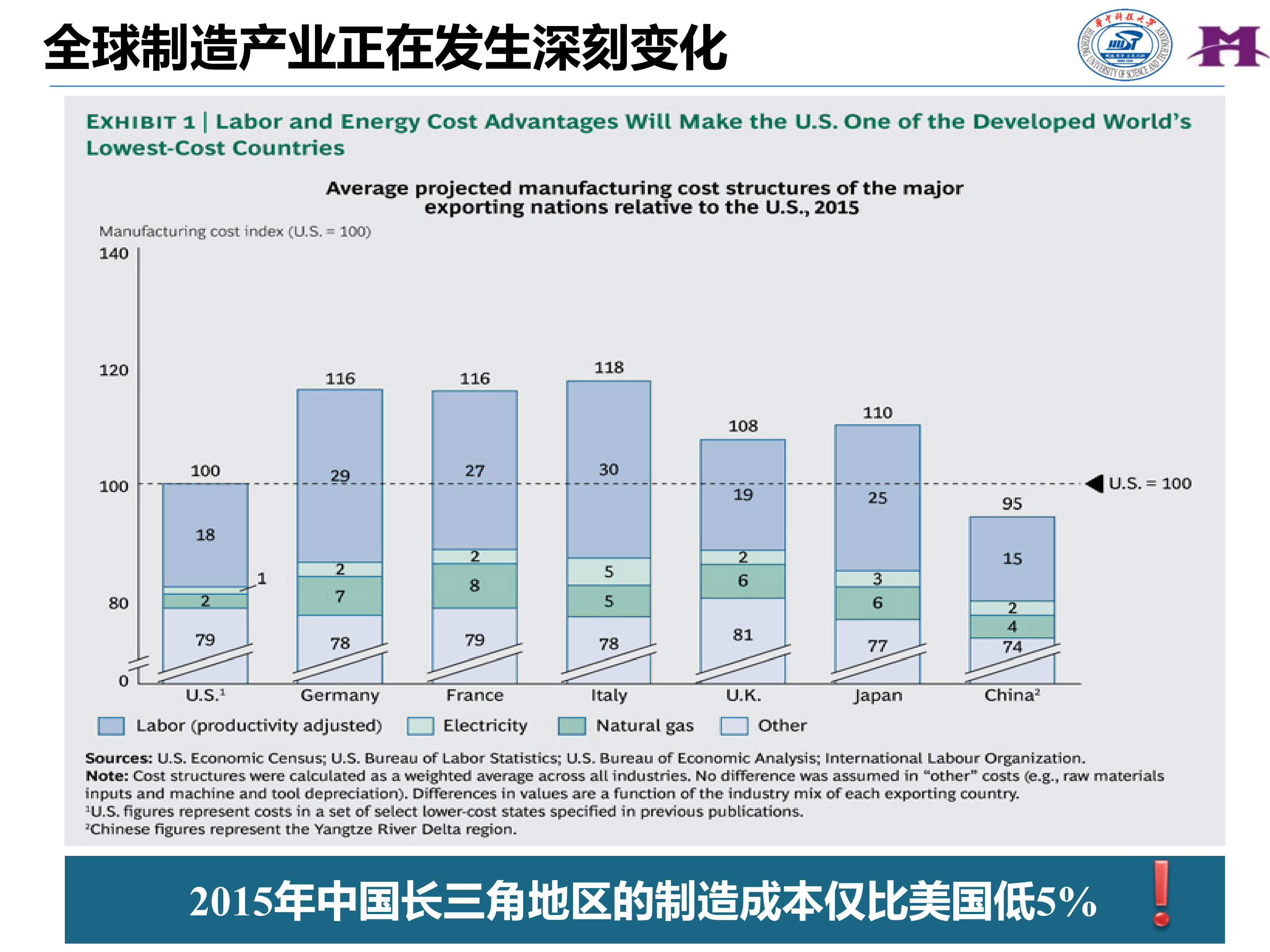 智能制造技术与应用_ITIL之家(www.itilzj.com)_.PDF 第6页
