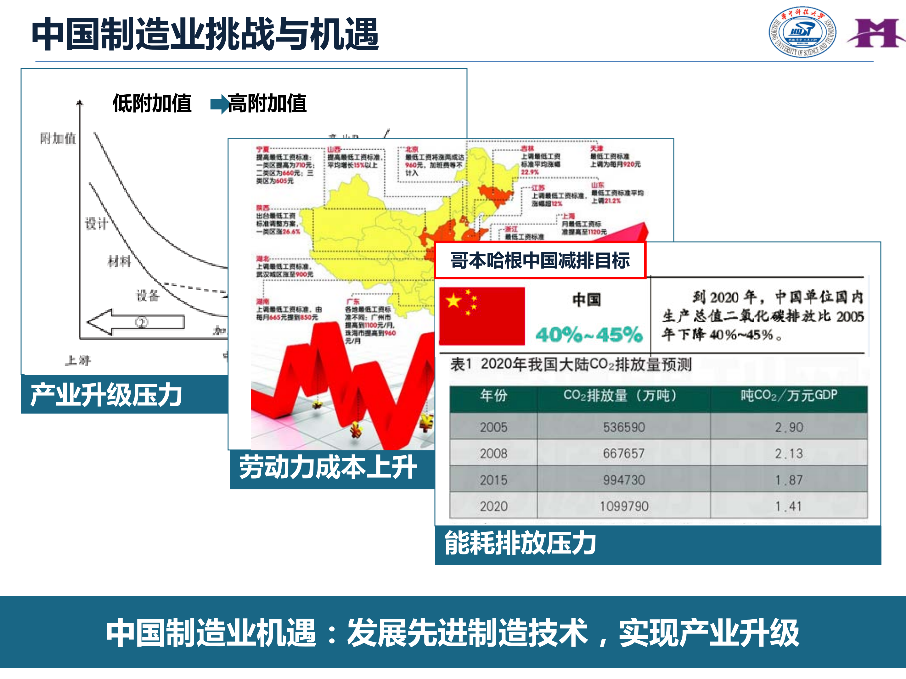 智能制造技术与应用_ITIL之家(www.itilzj.com)_.PDF 第8页