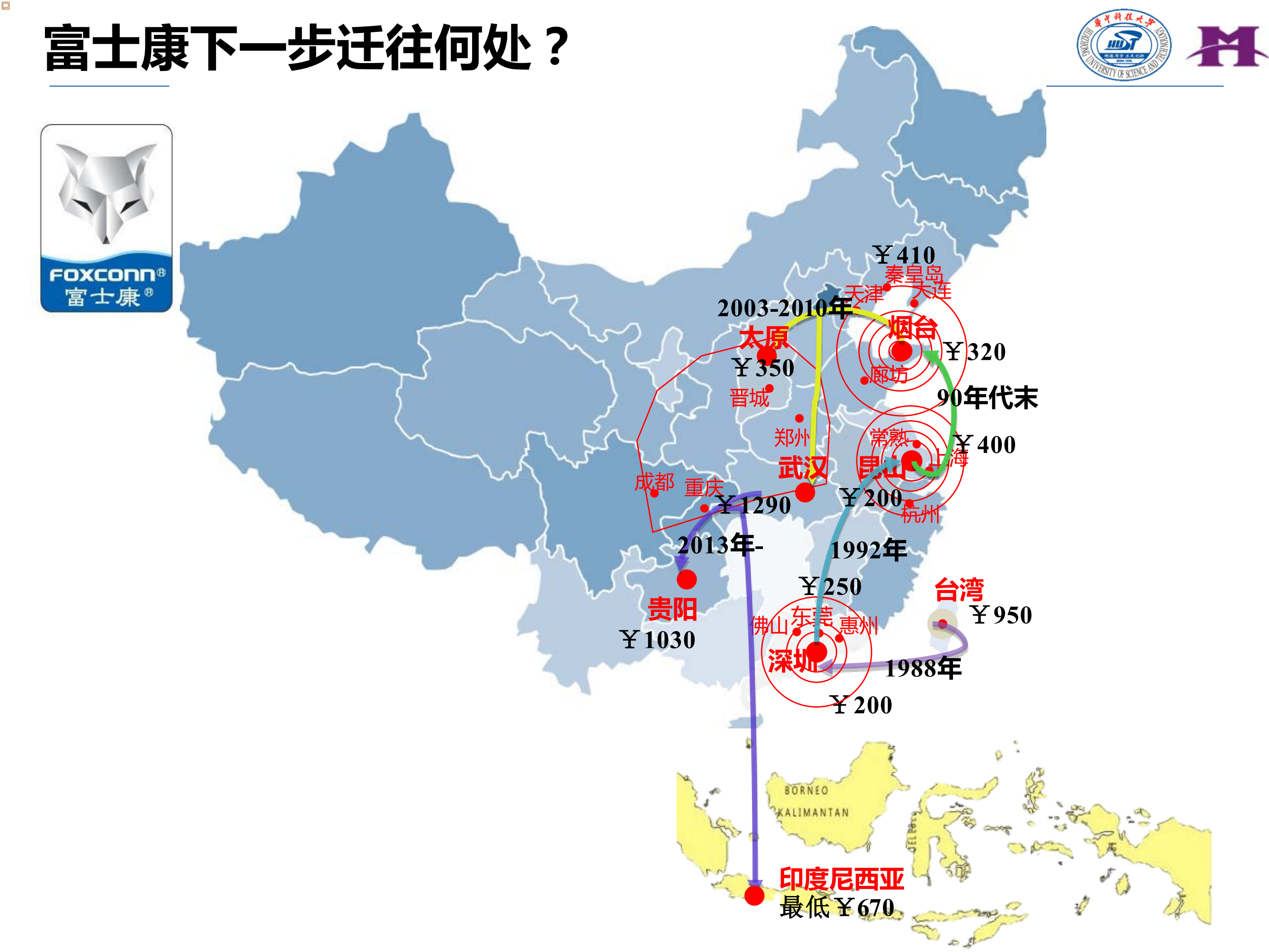 智能制造技术与数字化工厂应用_ITIL之家(www.itilzj.com)_.PDF 第7页