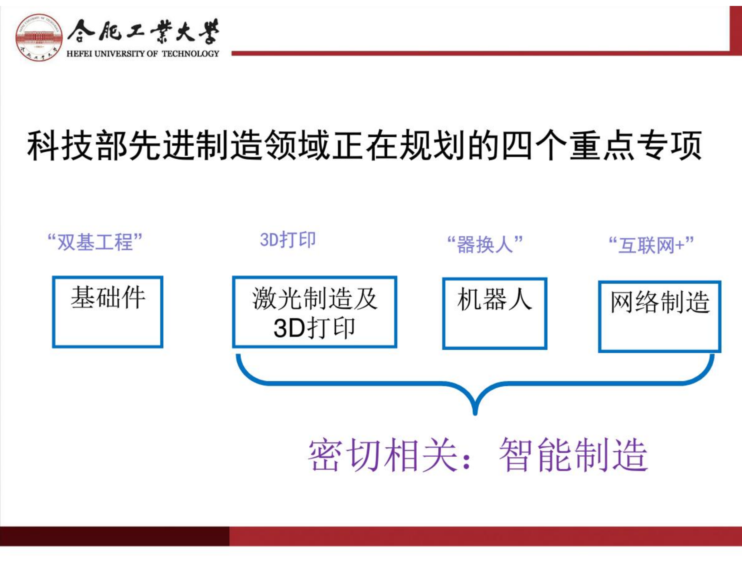 智能制造与互联网+制造的技术发展_ITIL之家(www.itilzj.com)_.PDF 第8页