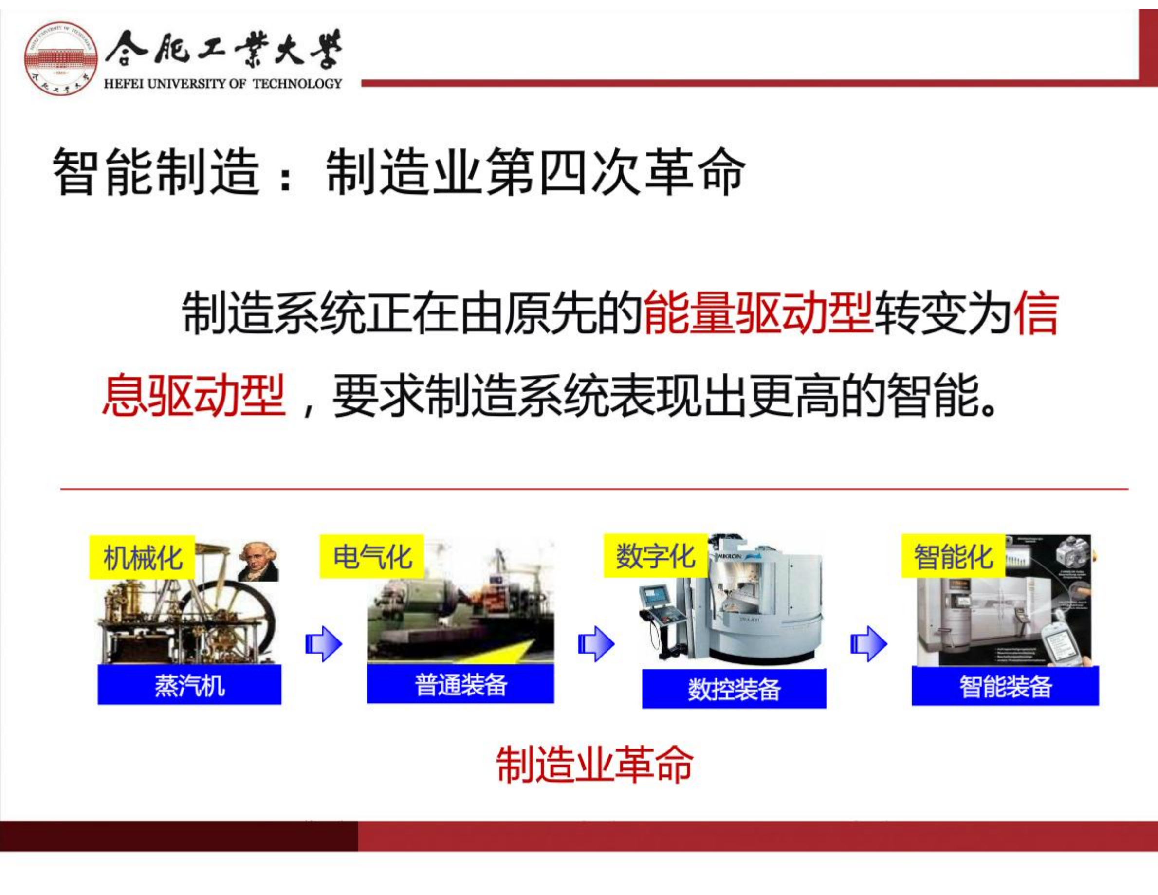 智能制造与互联网+制造的技术发展_ITIL之家(www.itilzj.com)_.PDF 第10页