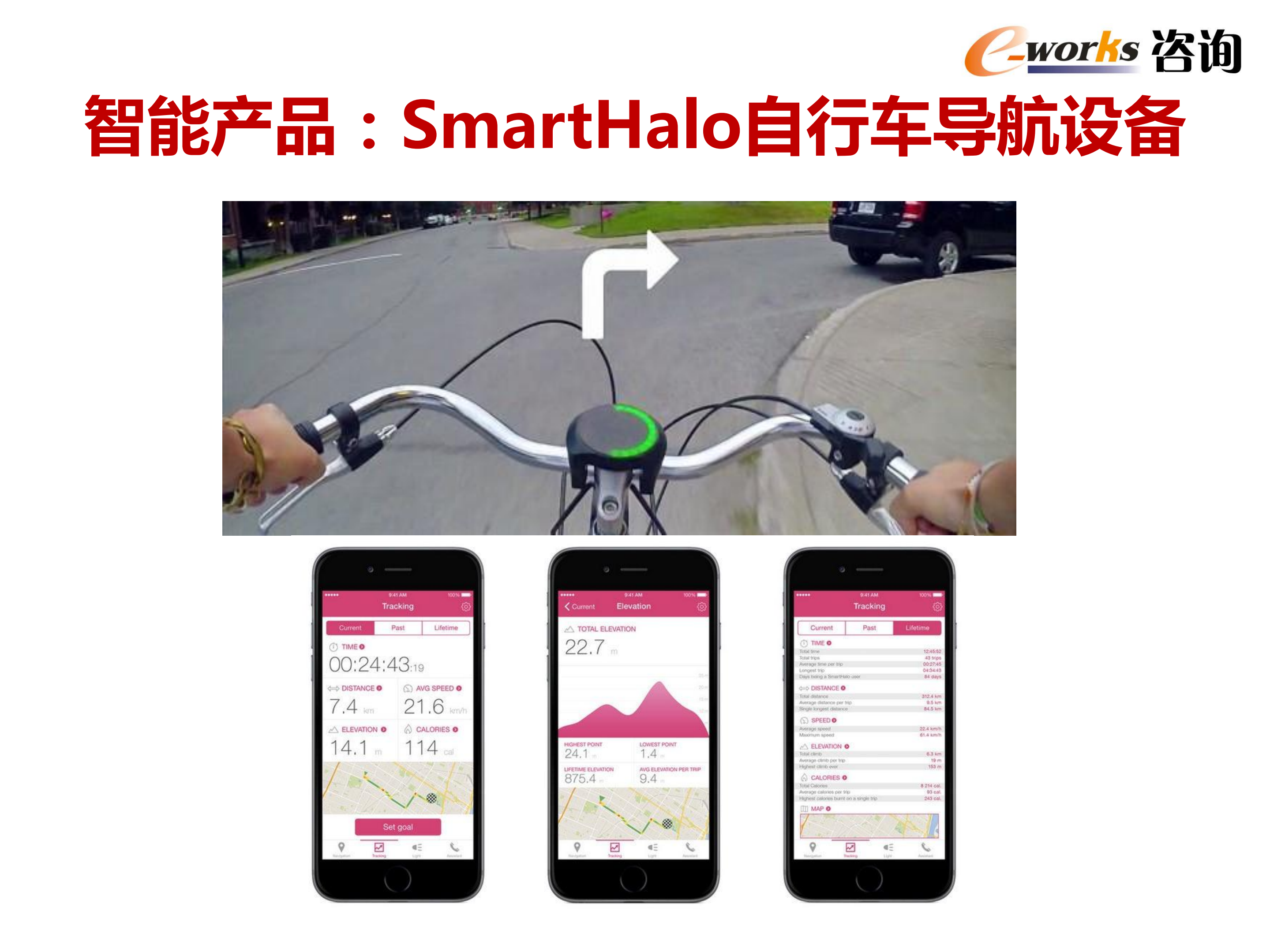 智能制造技术发展与应用趋势_ITIL之家(www.itilzj.com)_.PDF 第6页