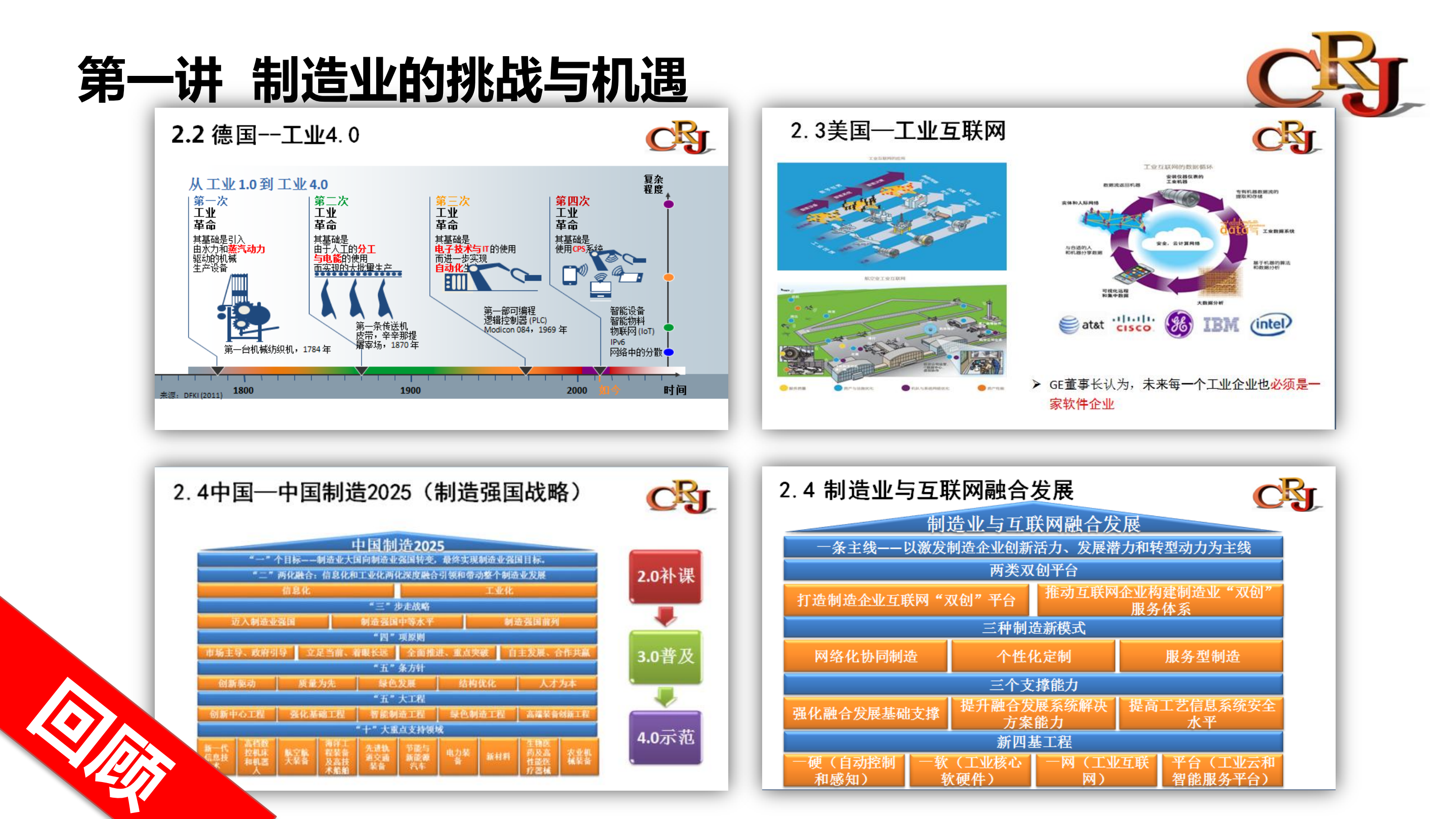 智能制造规划实践与思考_ITIL之家(www.itilzj.com)_.PDF 第4页