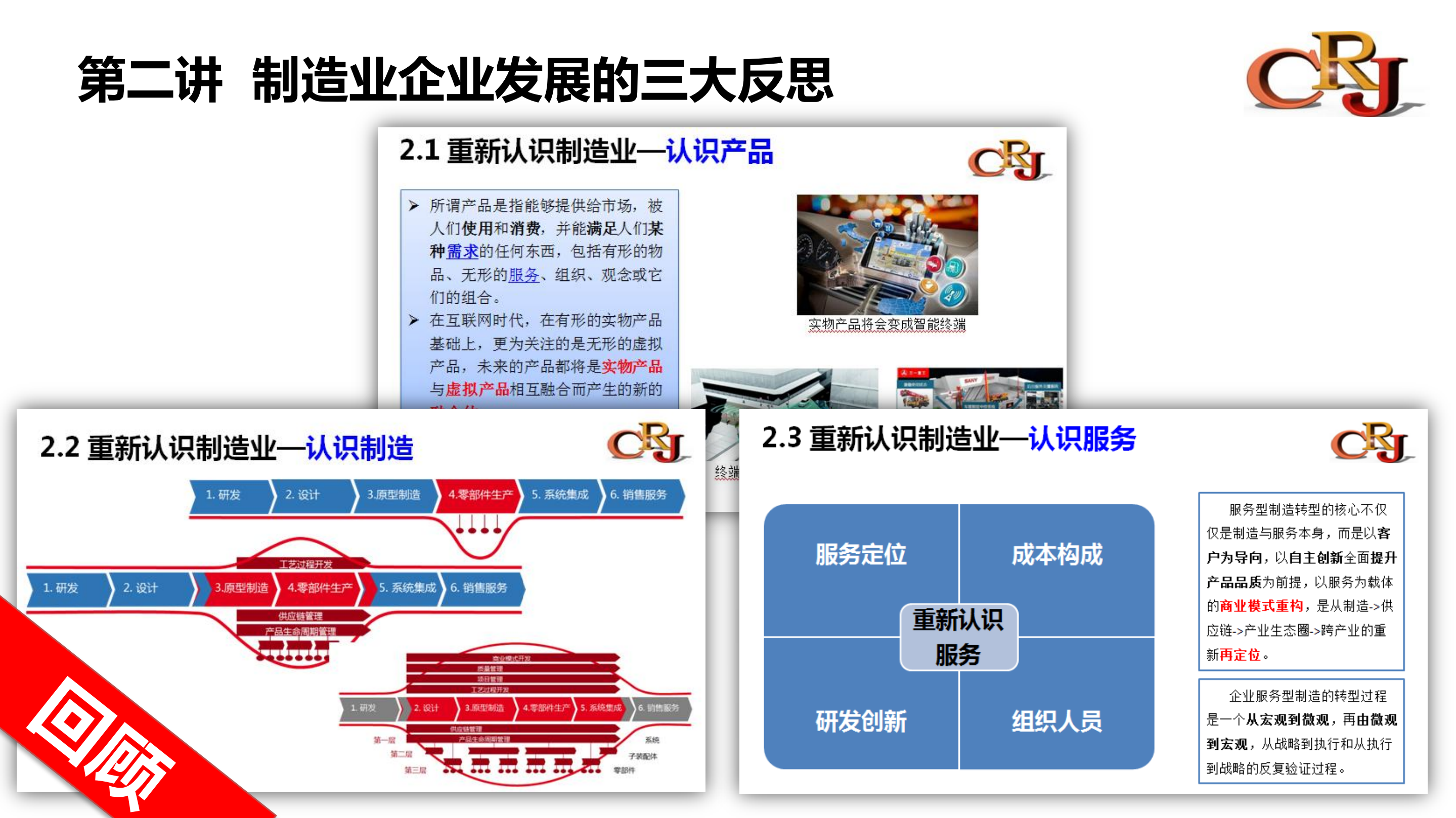 智能制造规划实践与思考_ITIL之家(www.itilzj.com)_.PDF 第6页