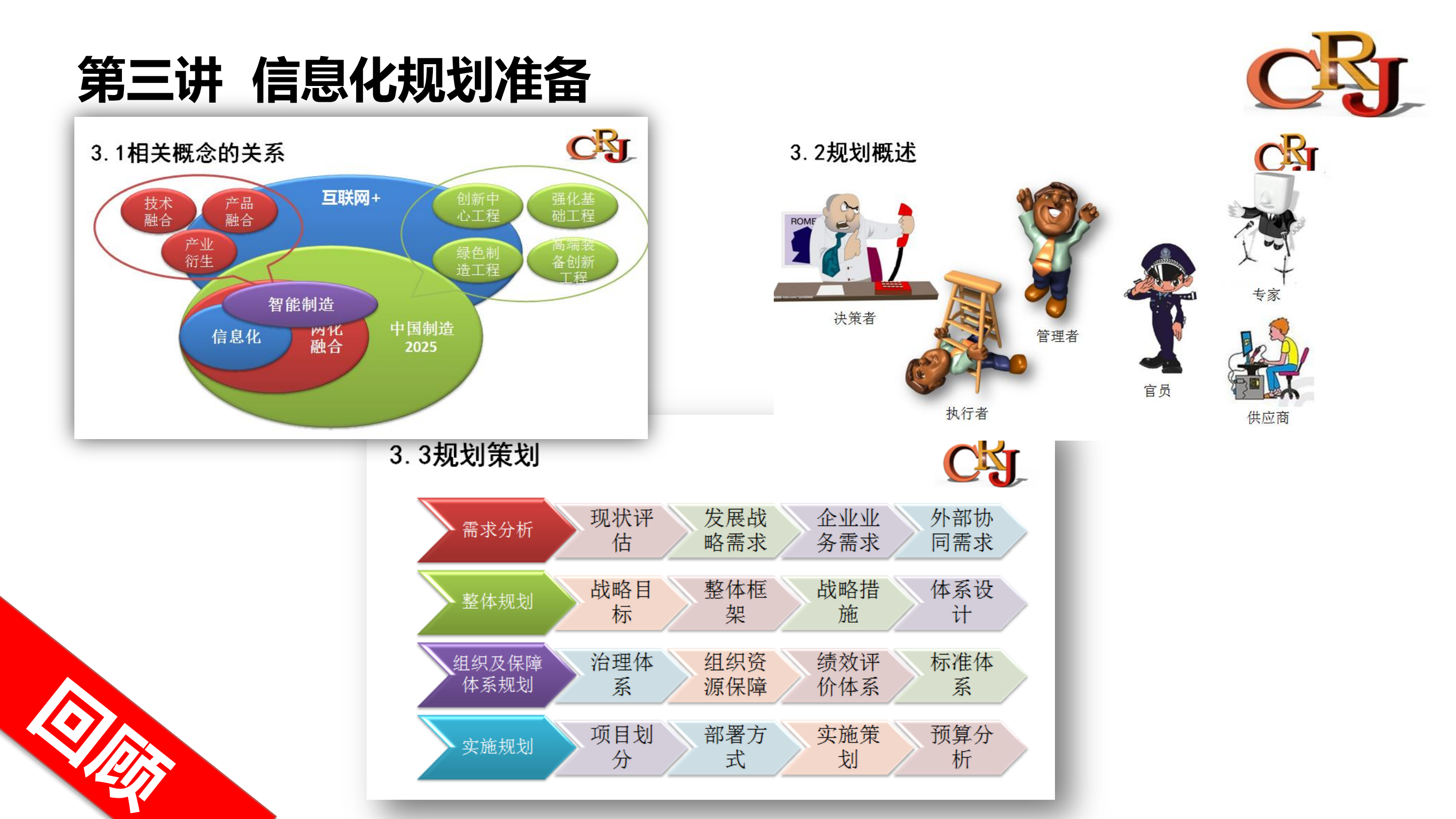 智能制造规划实践与思考_ITIL之家(www.itilzj.com)_.PDF 第7页