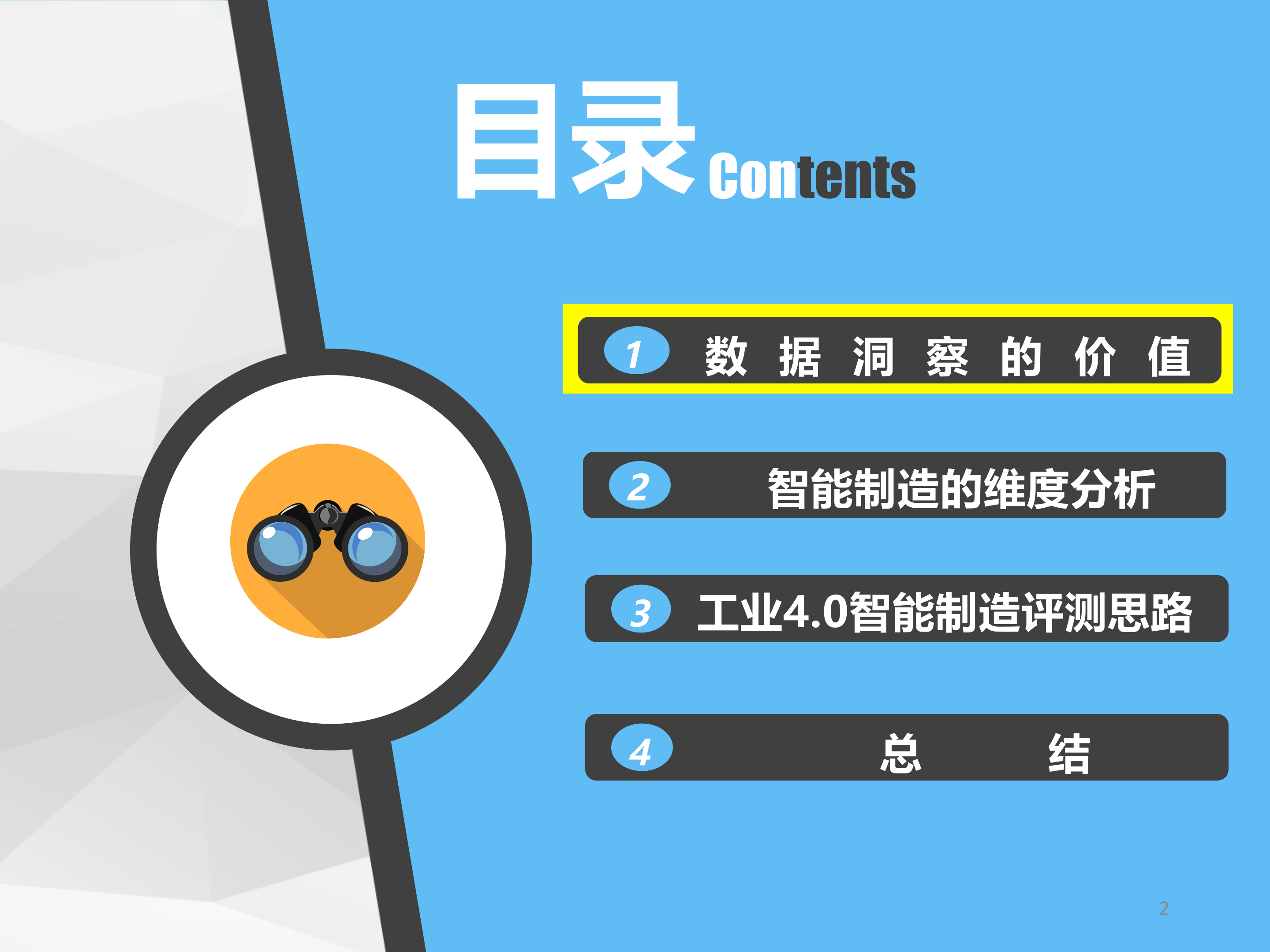 智能制造的维度分析_ITIL之家(www.itilzj.com)_.PPT 第2页