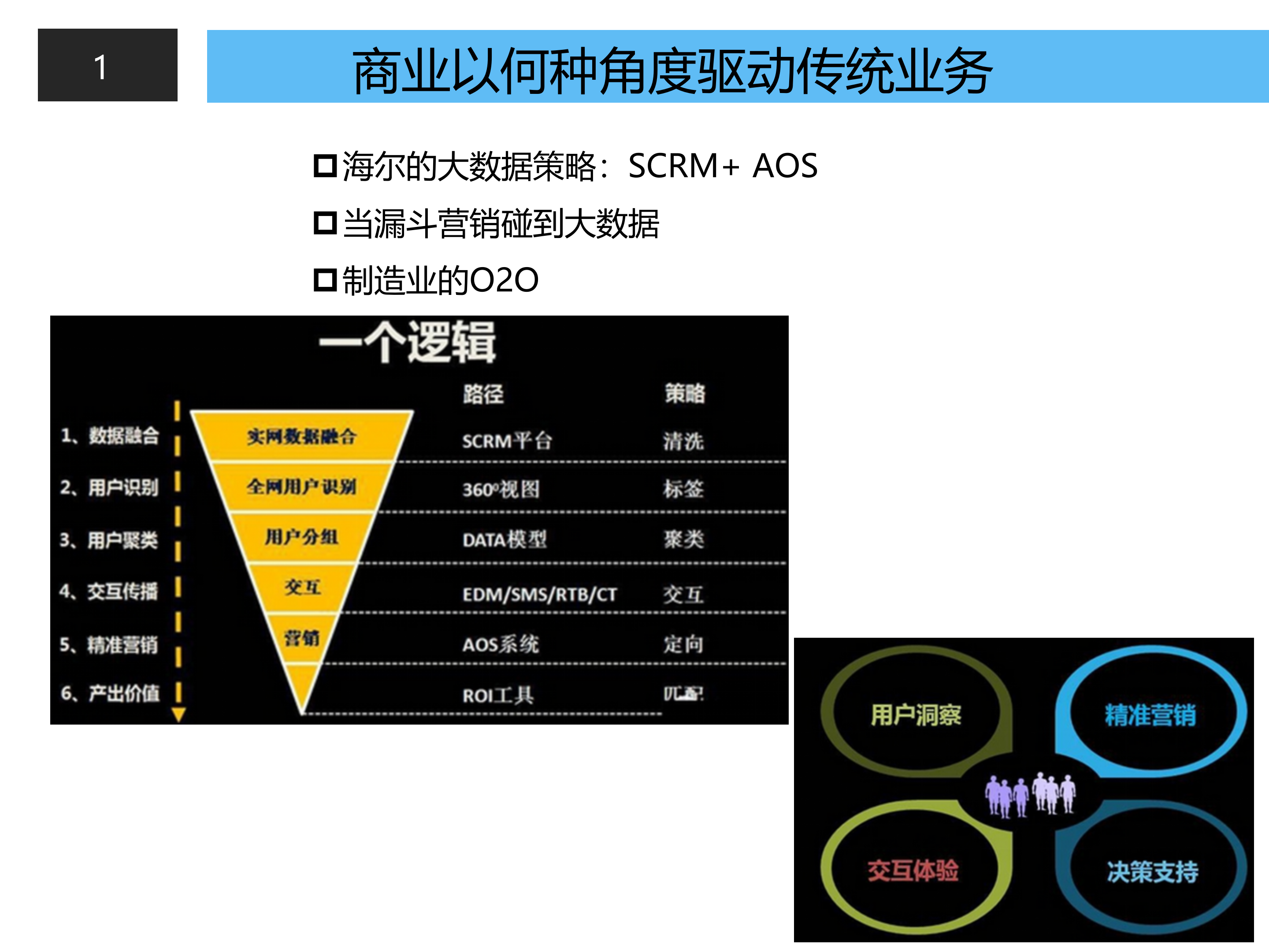 智能制造的维度分析_ITIL之家(www.itilzj.com)_.PPT 第6页