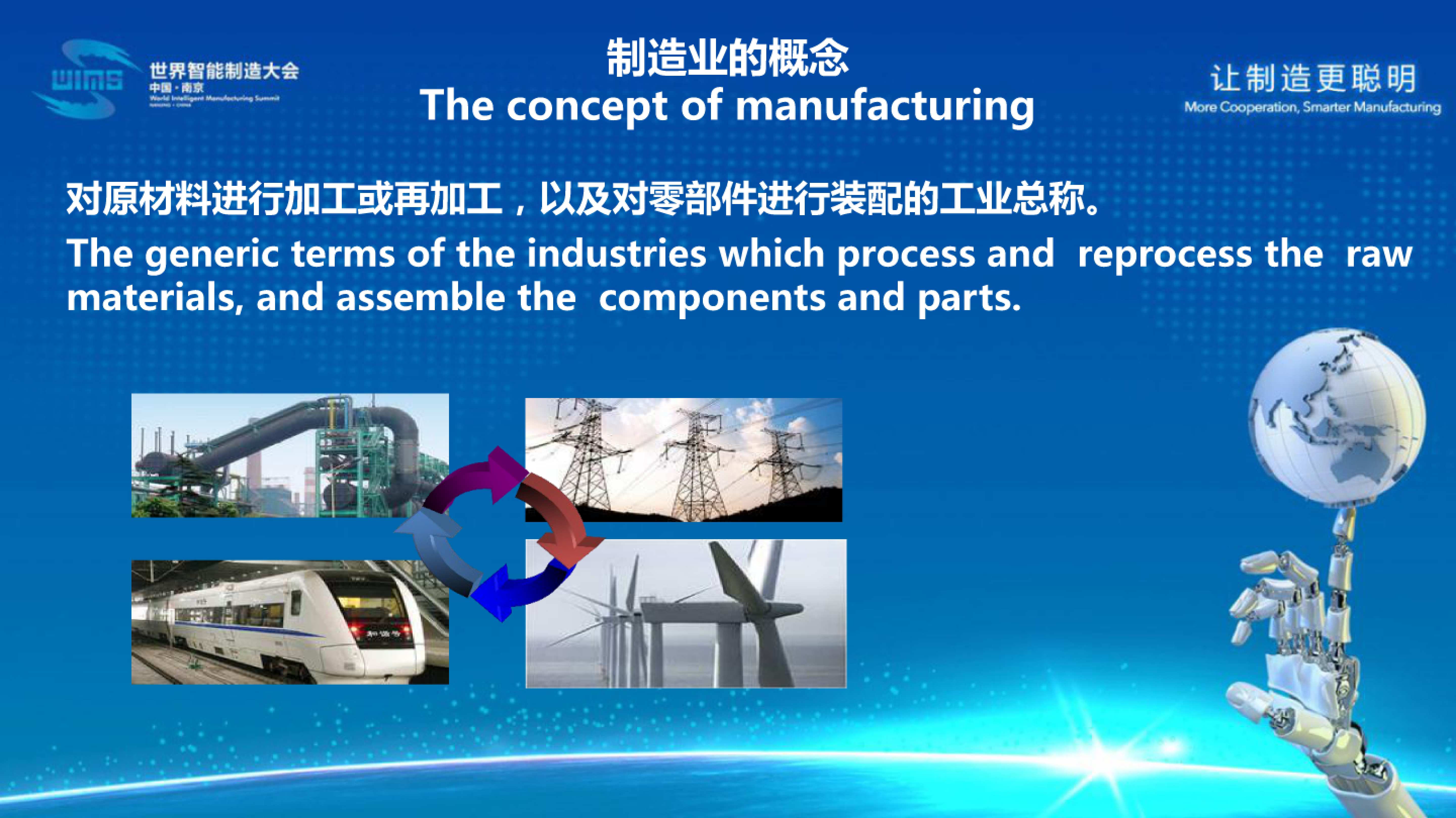 智能制造核心要素及其标准化_ITIL之家(www.itilzj.com)_.PDF 第3页